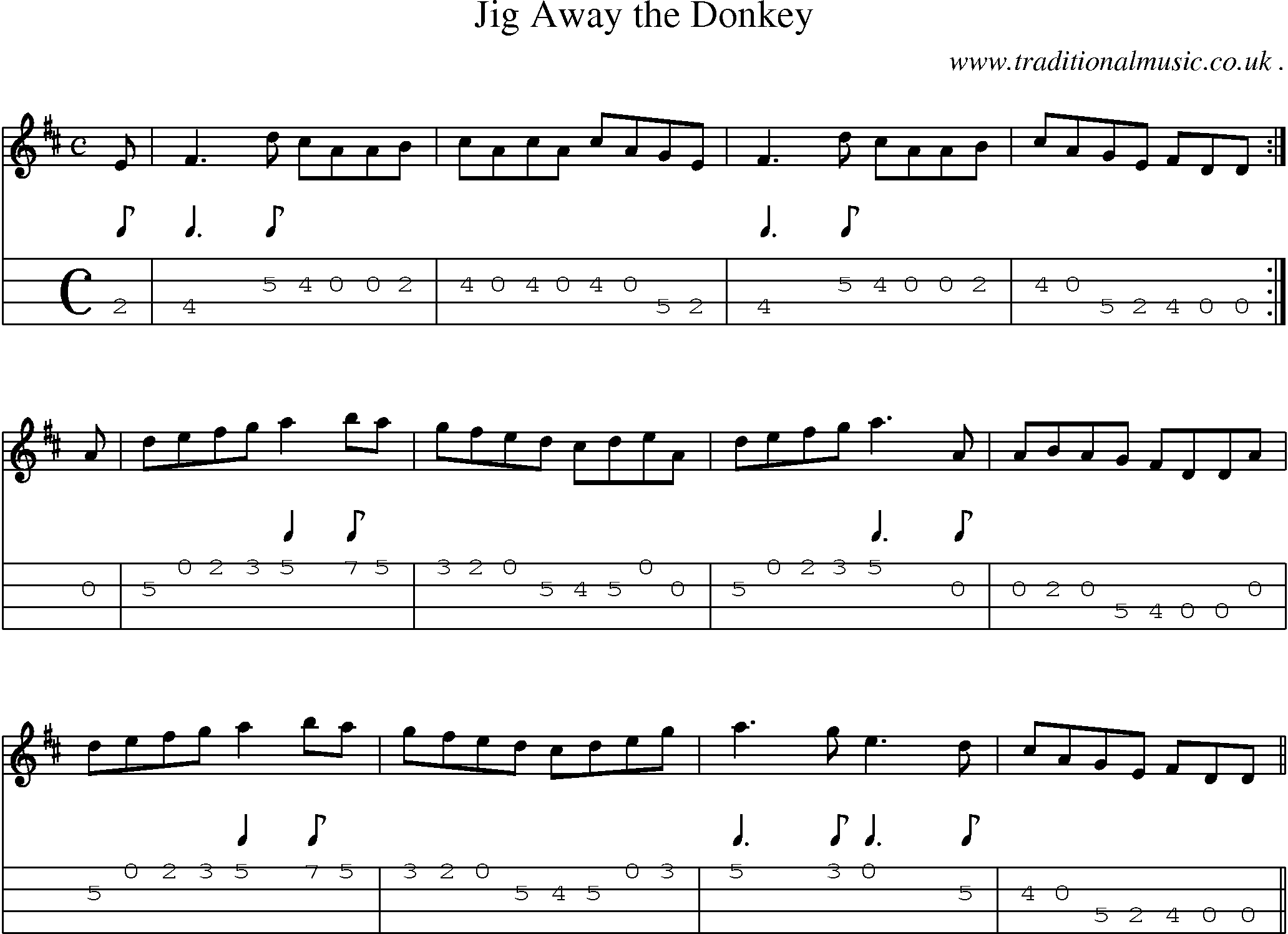 Sheet-Music and Mandolin Tabs for Jig Away The Donkey