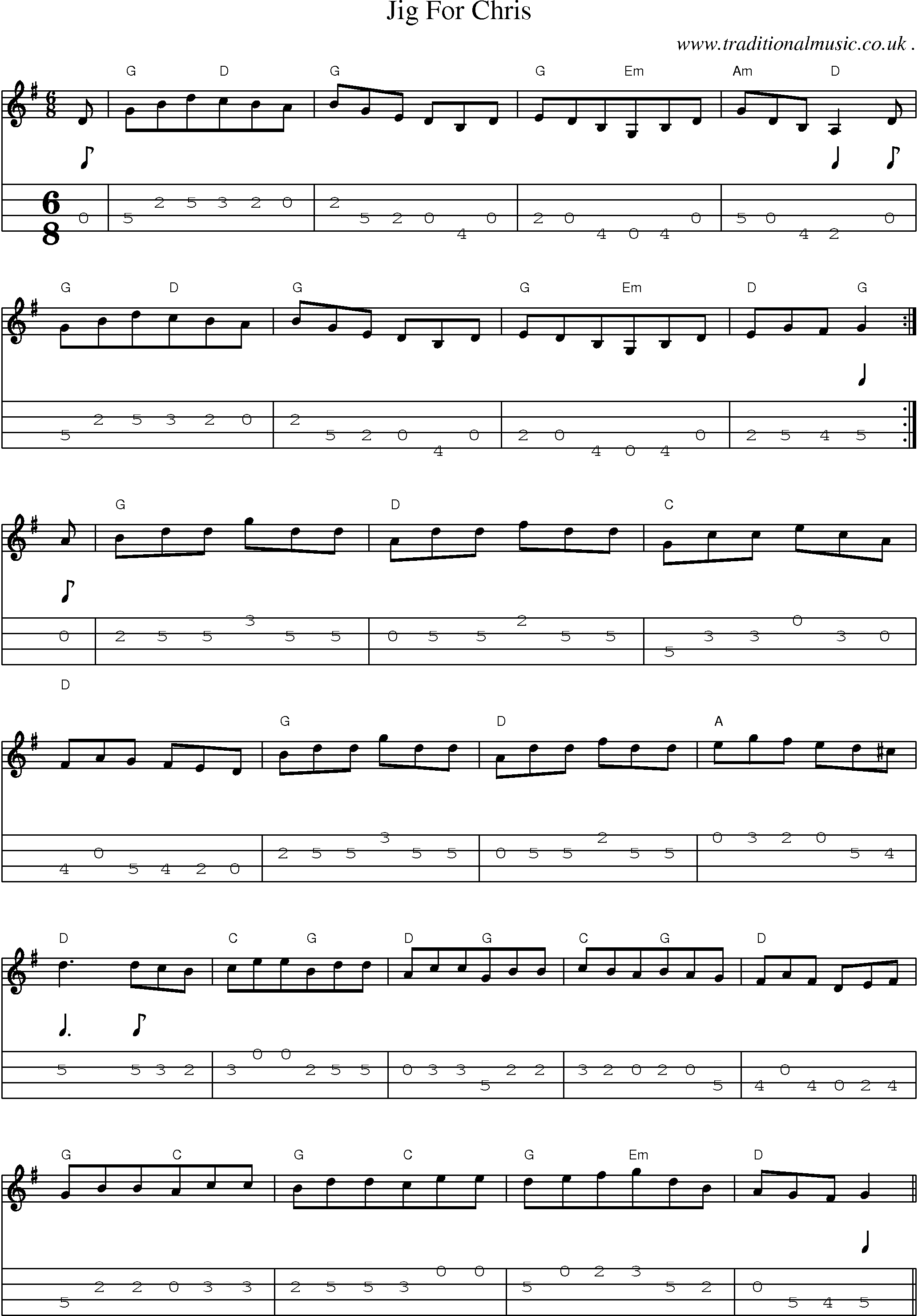 Sheet-Music and Mandolin Tabs for Jig For Chris