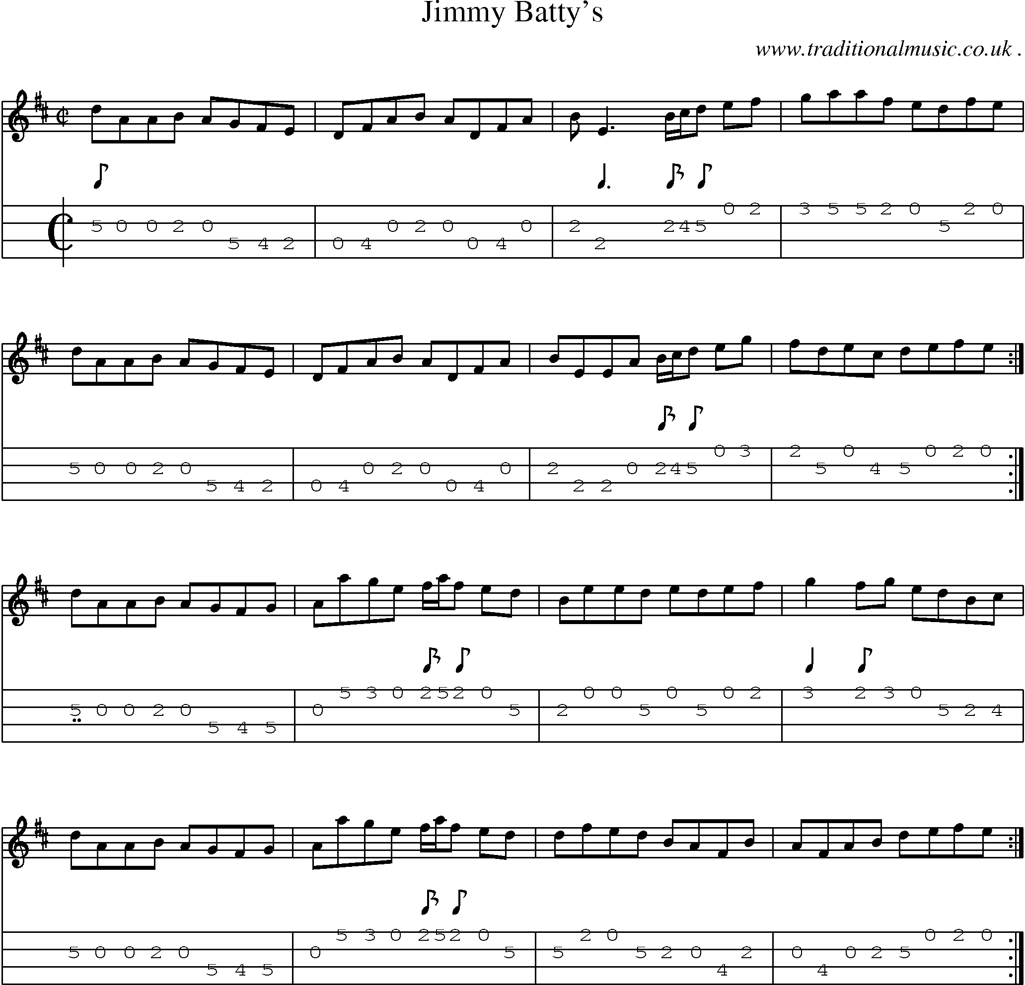 Sheet-Music and Mandolin Tabs for Jimmy Battys