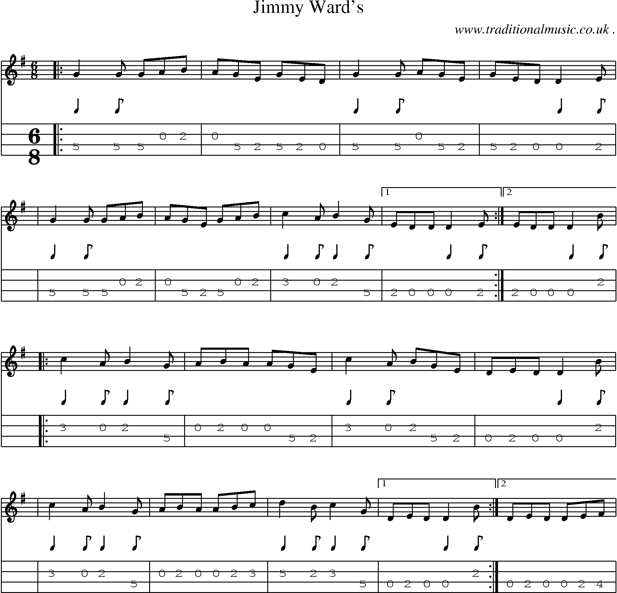 Sheet-Music and Mandolin Tabs for Jimmy Wards