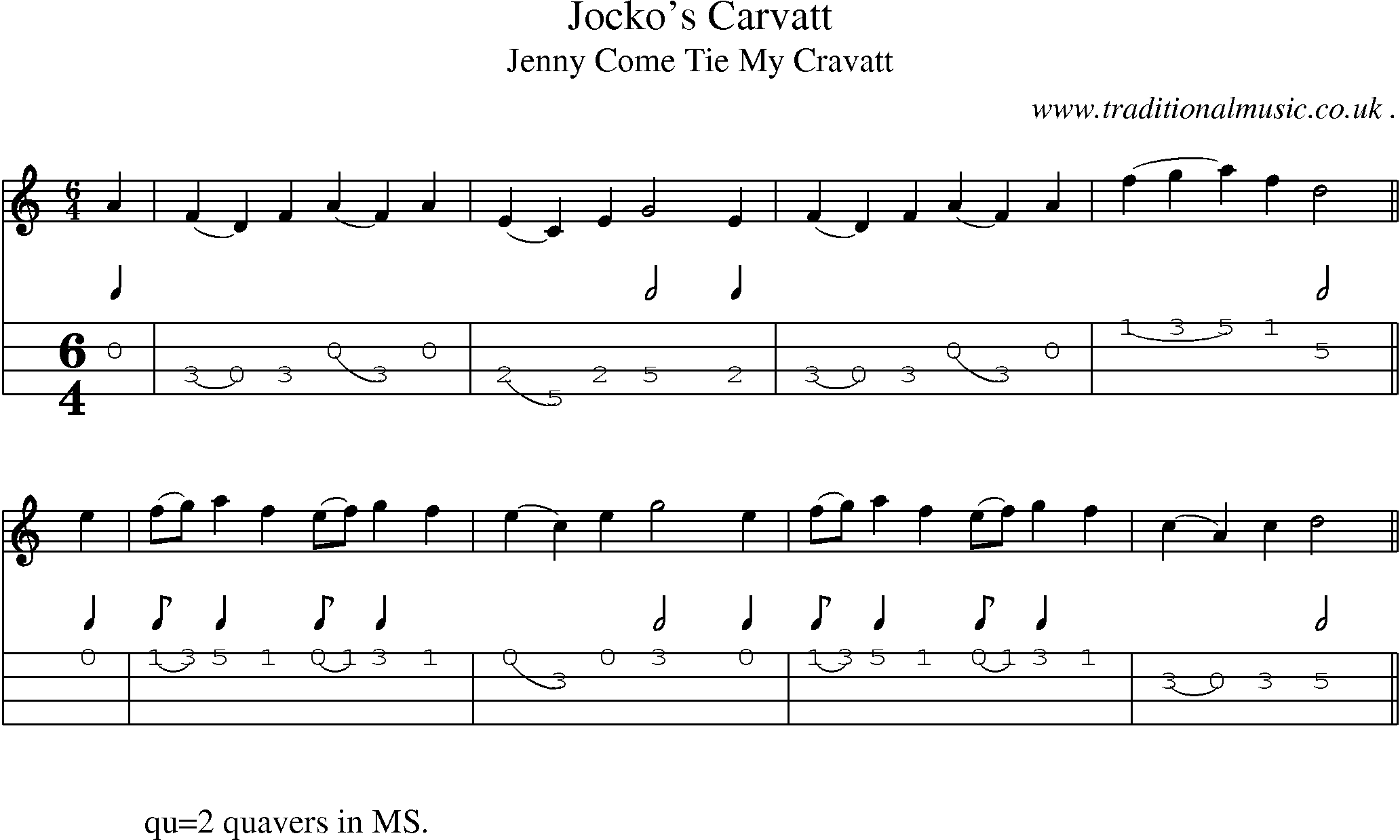 Sheet-Music and Mandolin Tabs for Jockos Carvatt