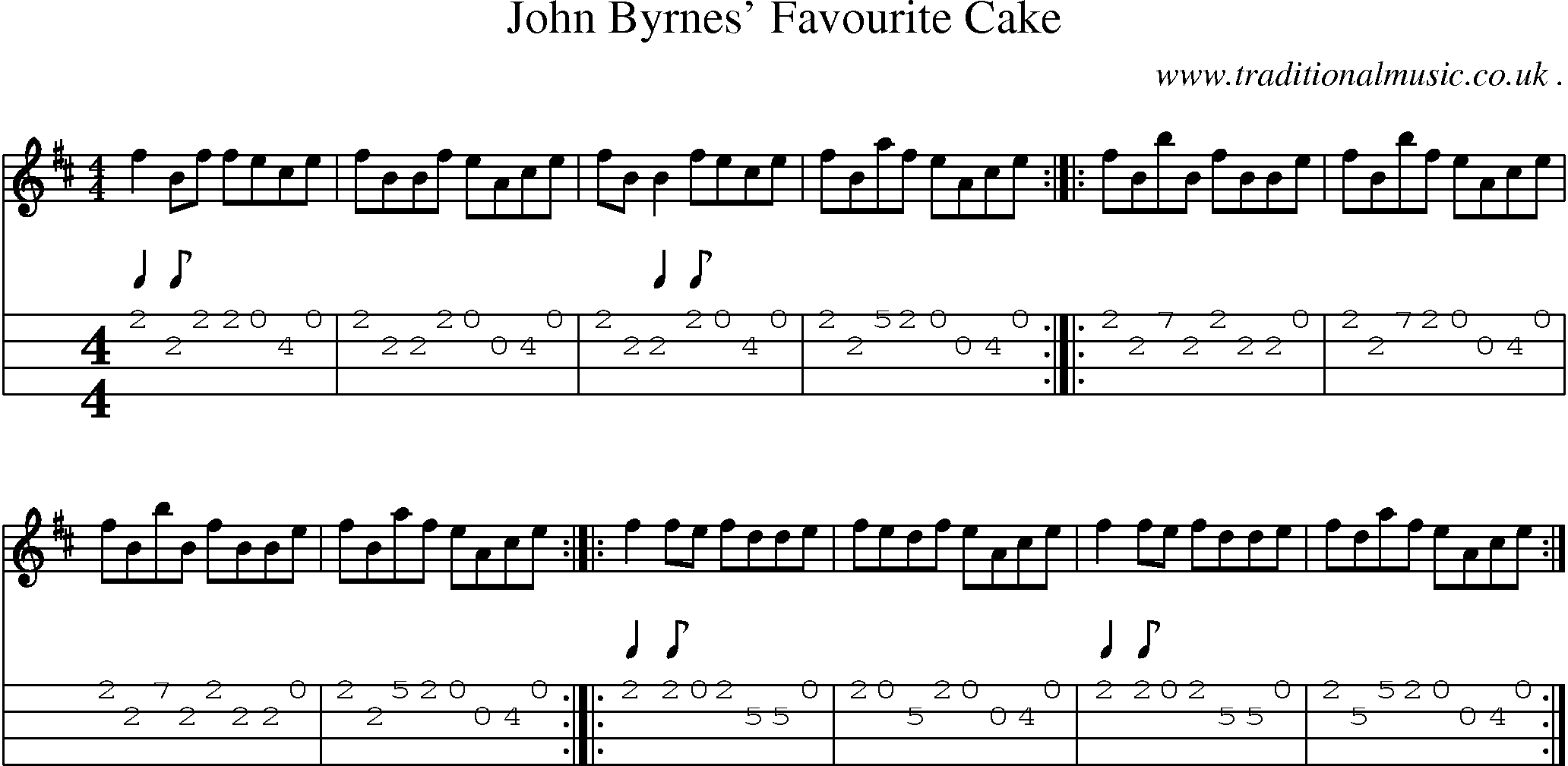 Sheet-Music and Mandolin Tabs for John Byrnes Favourite Cake