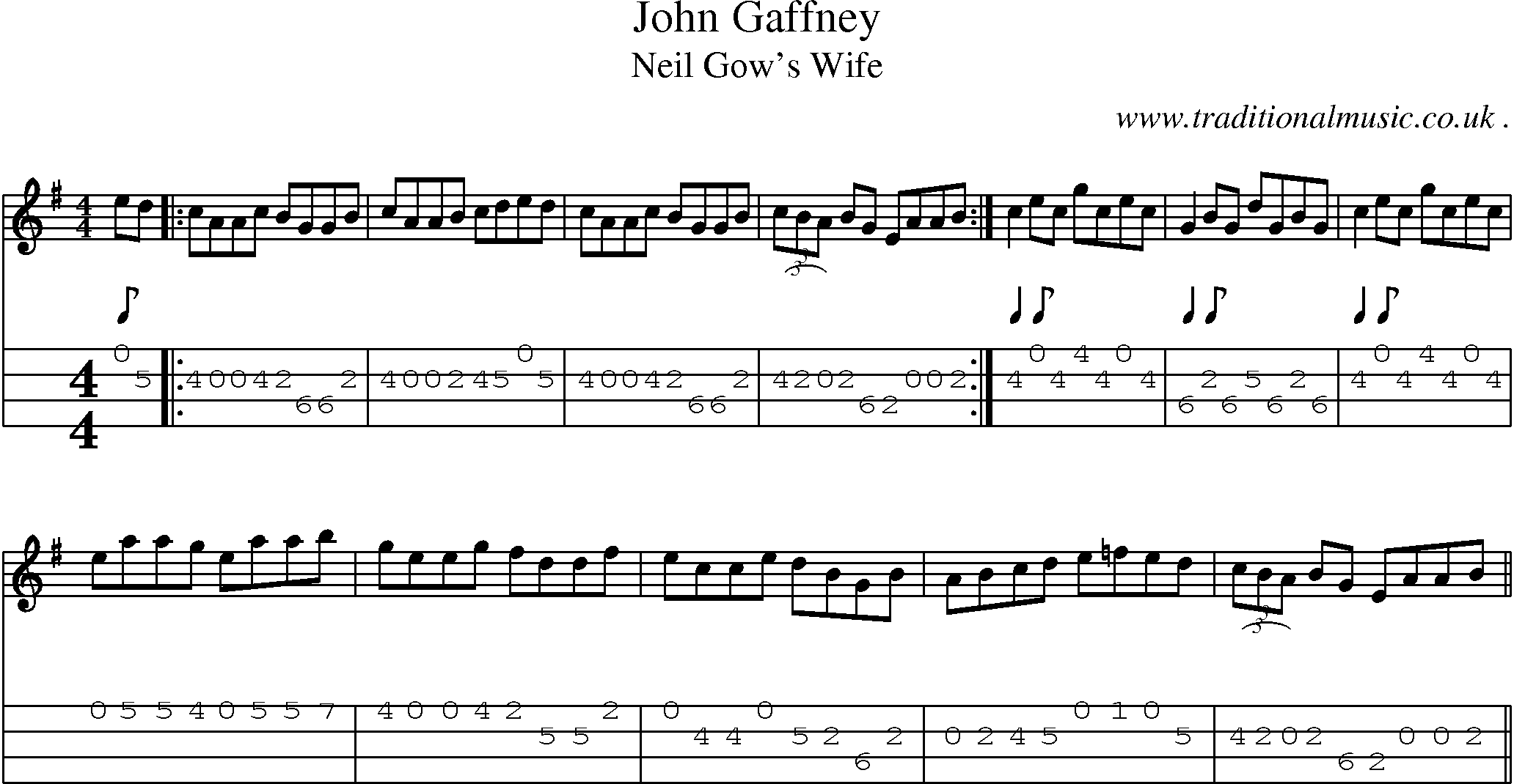 Sheet-Music and Mandolin Tabs for John Gaffney