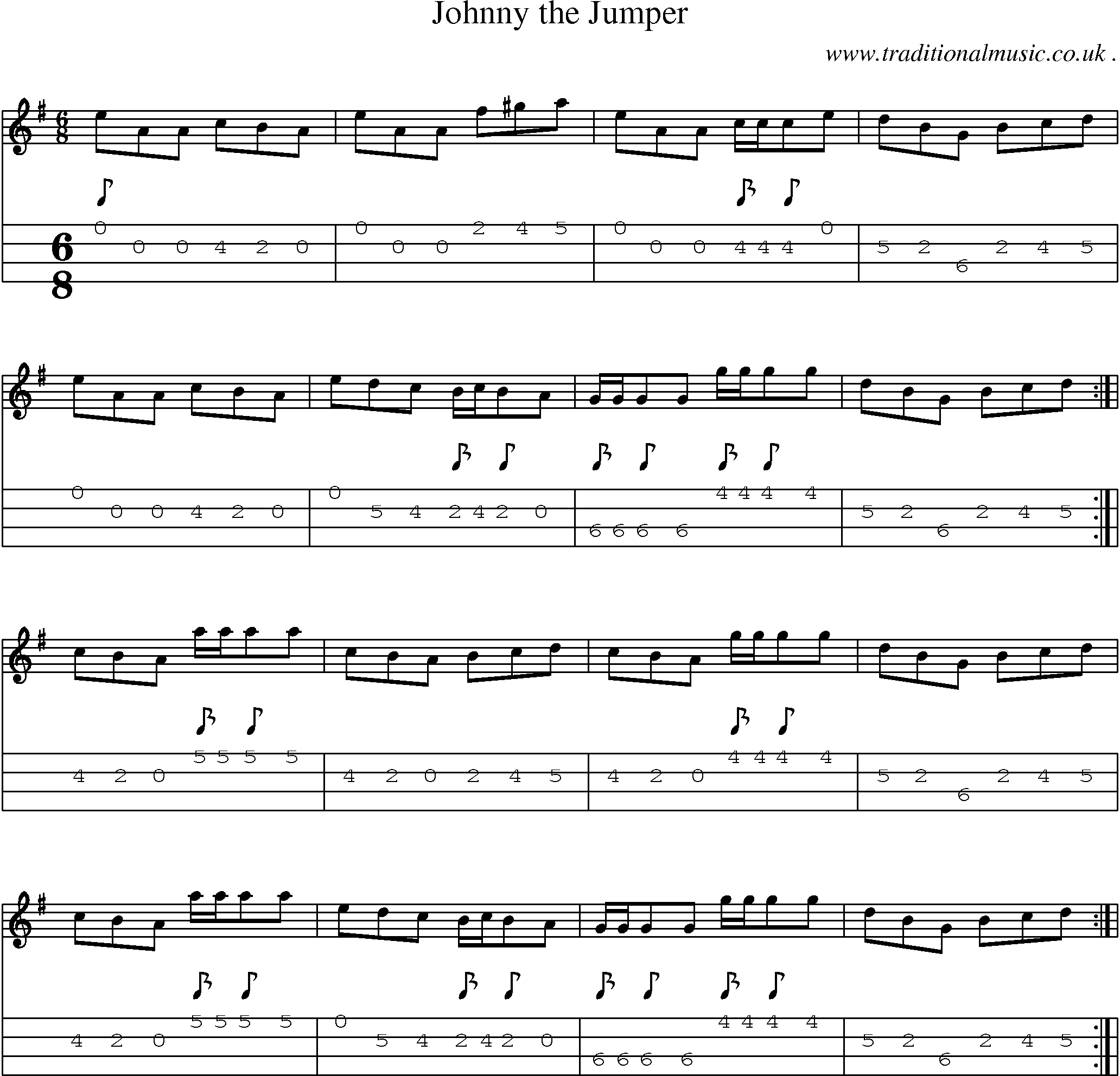 Sheet-Music and Mandolin Tabs for Johnny The Jumper