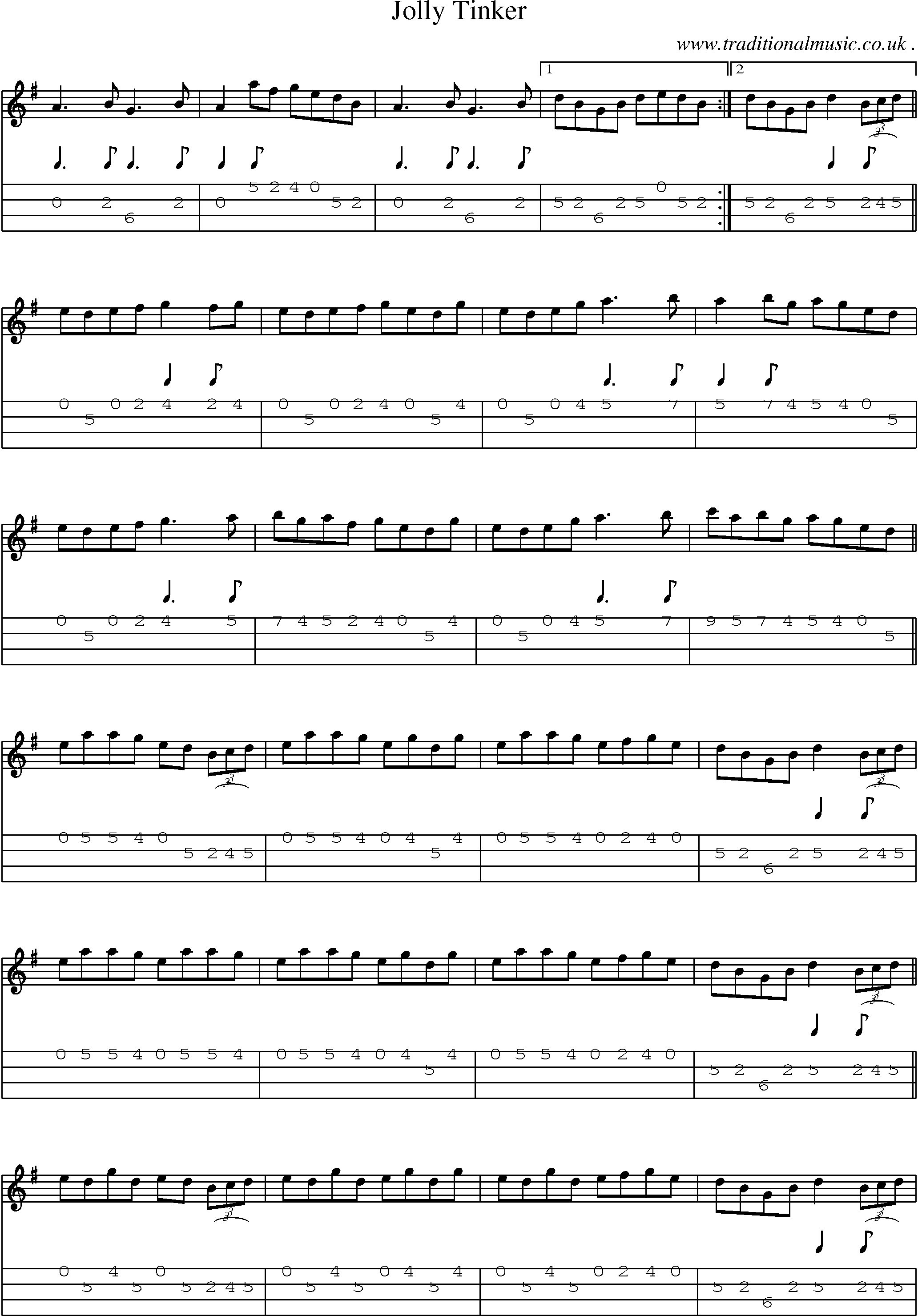 Sheet-Music and Mandolin Tabs for Jolly Tinker