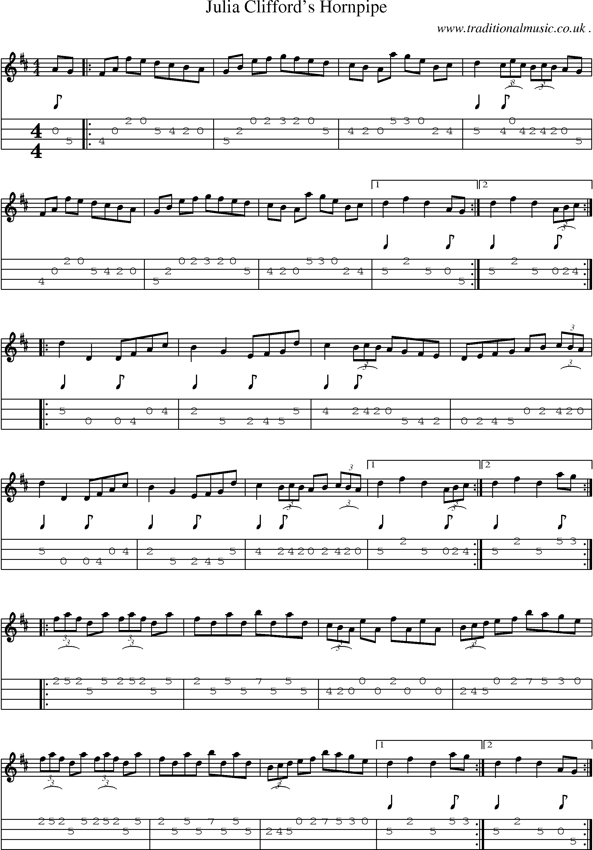 Sheet-Music and Mandolin Tabs for Julia Cliffords Hornpipe