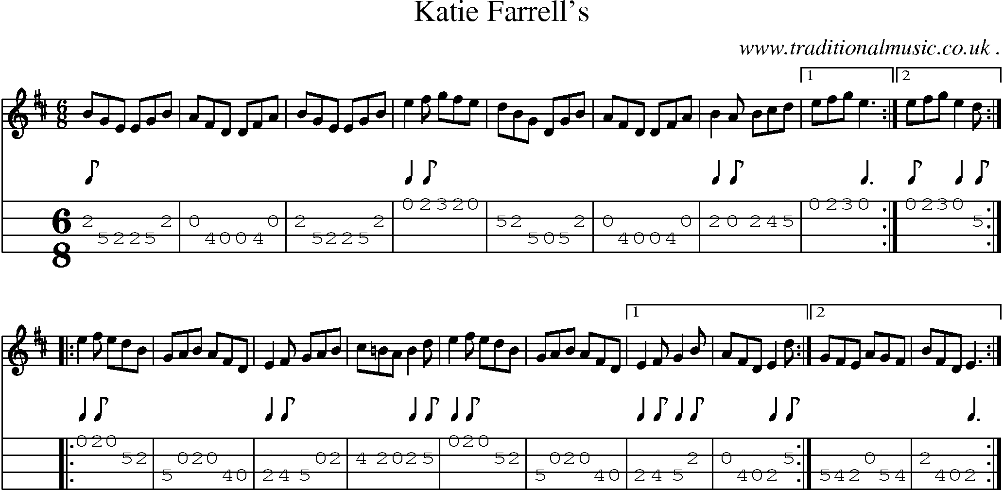 Sheet-Music and Mandolin Tabs for Katie Farrells
