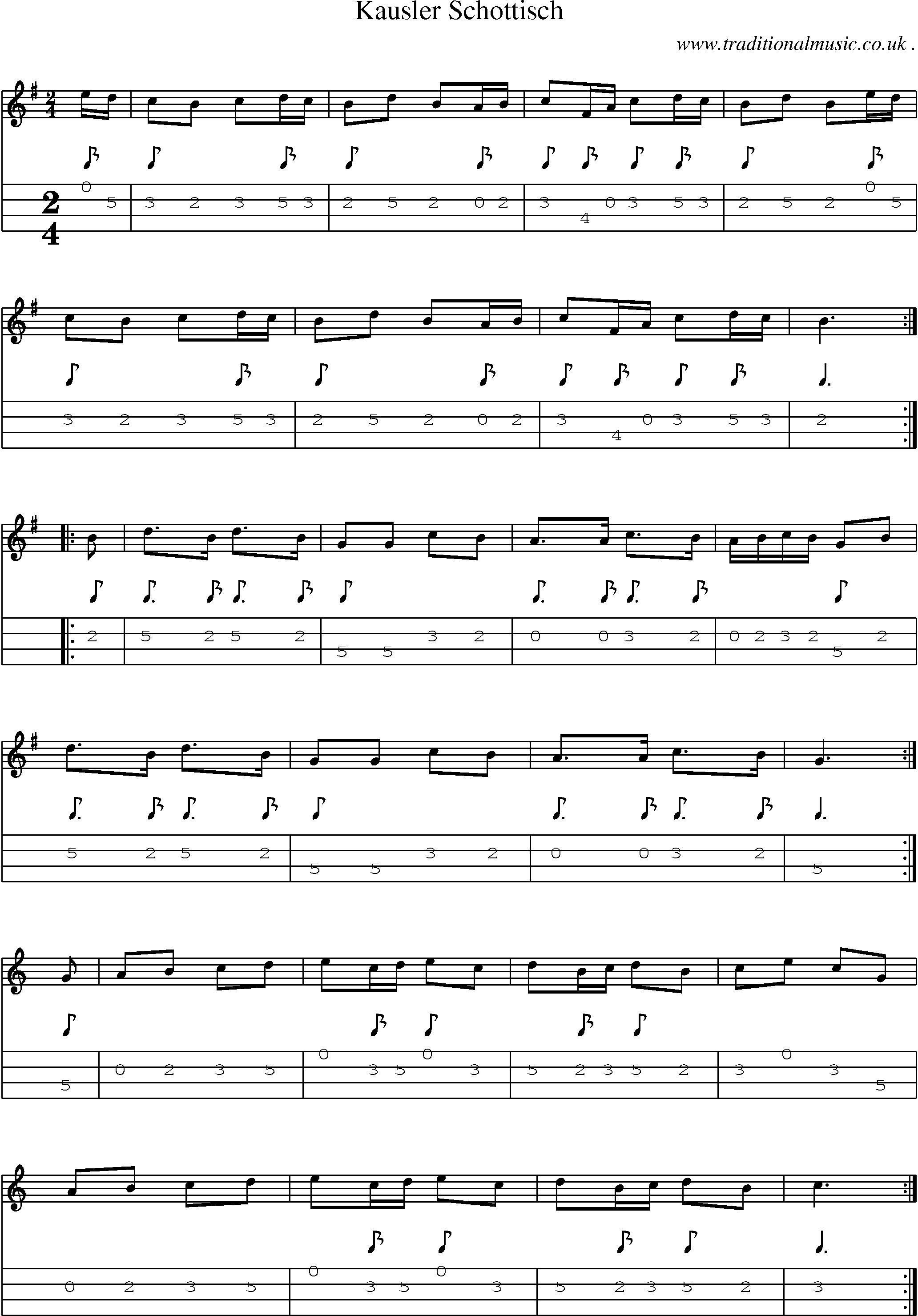 Sheet-Music and Mandolin Tabs for Kausler Schottisch