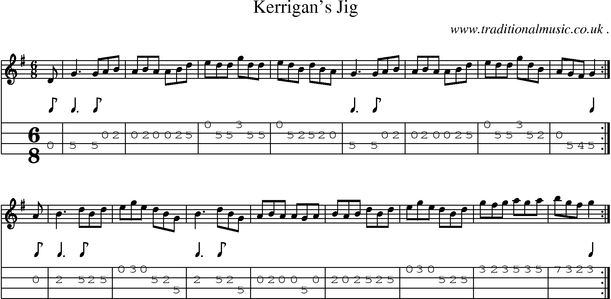 Sheet-Music and Mandolin Tabs for Kerrigans Jig