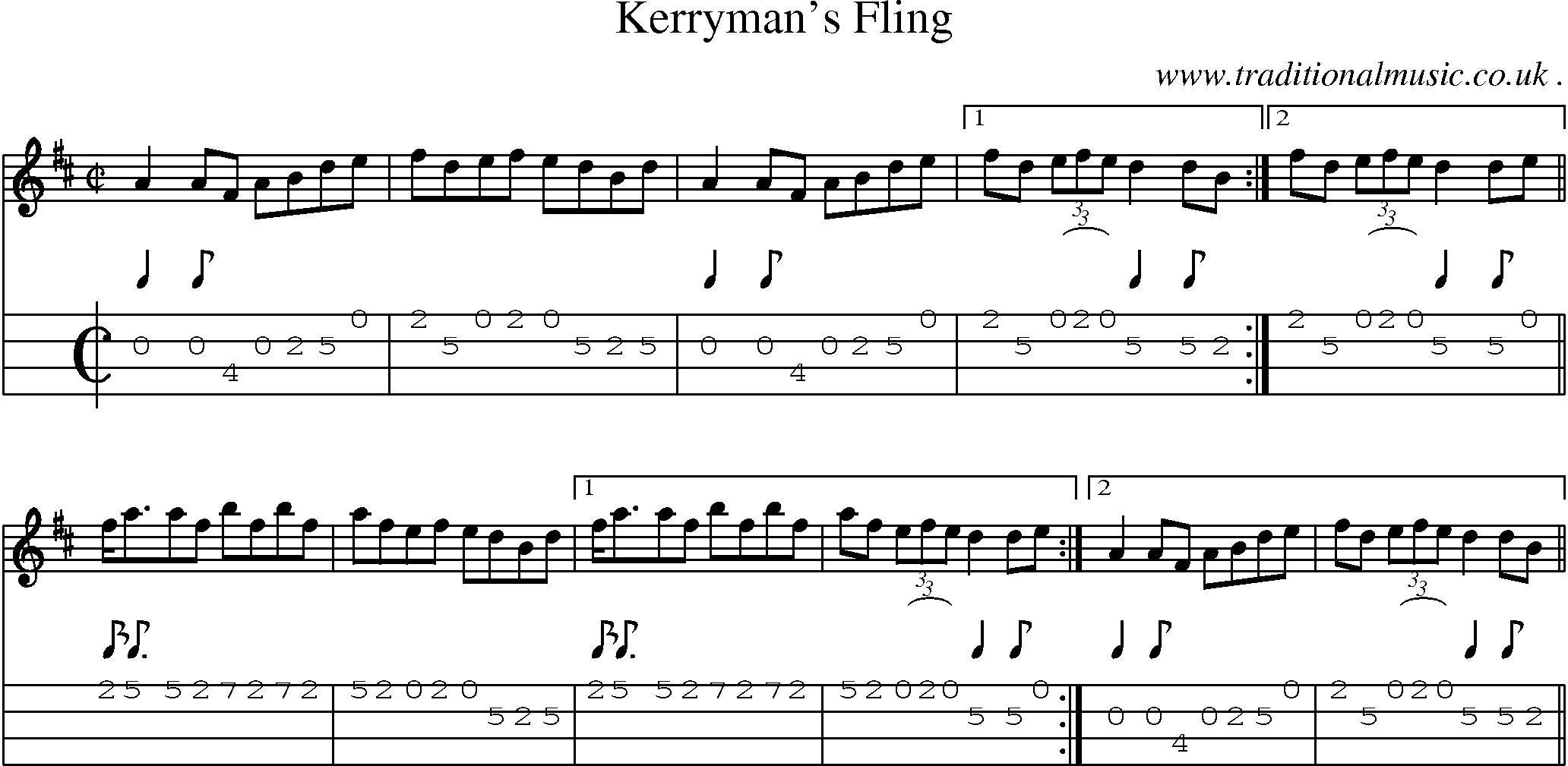Sheet-Music and Mandolin Tabs for Kerrymans Fling