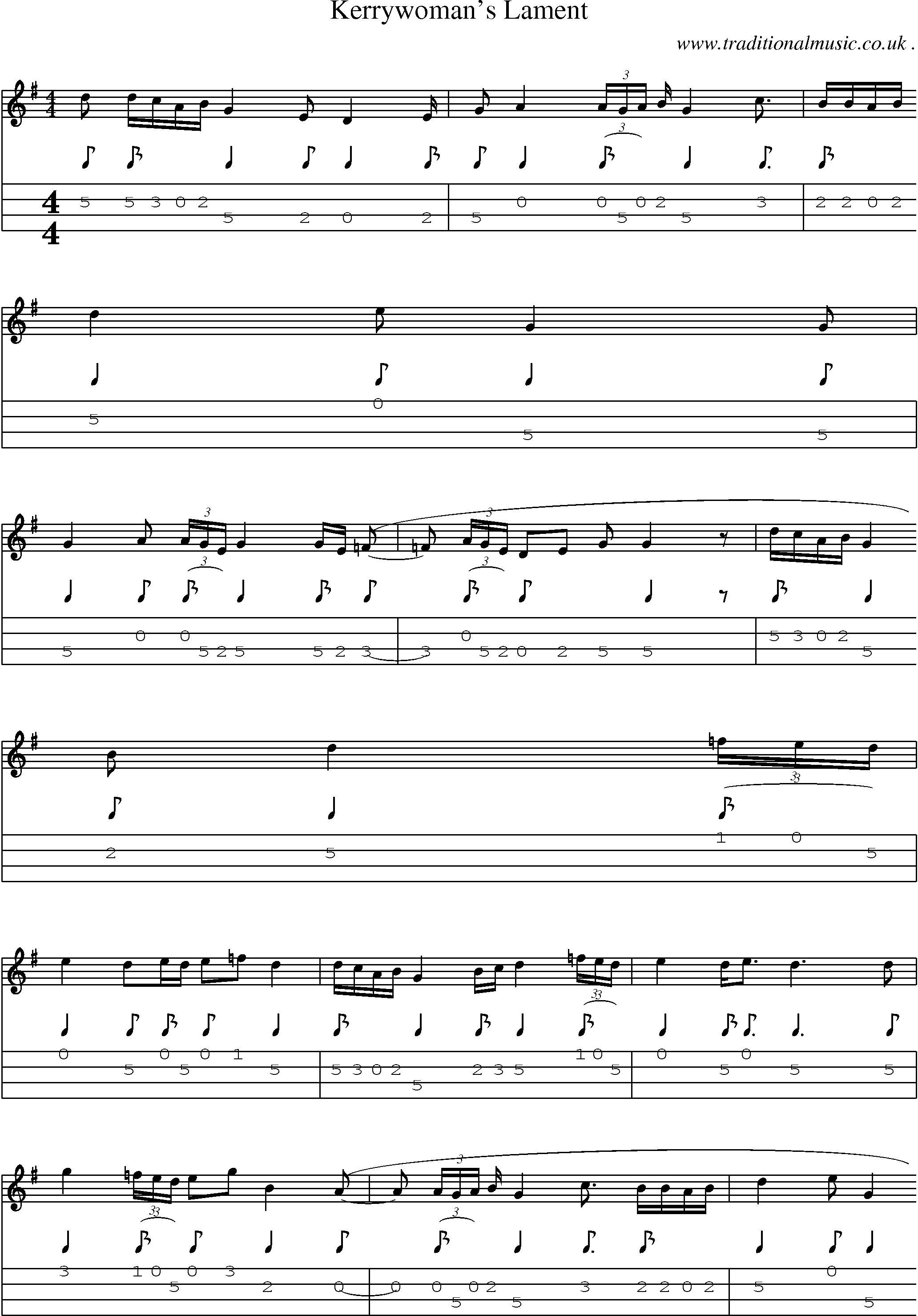 Sheet-Music and Mandolin Tabs for Kerrywomans Lament