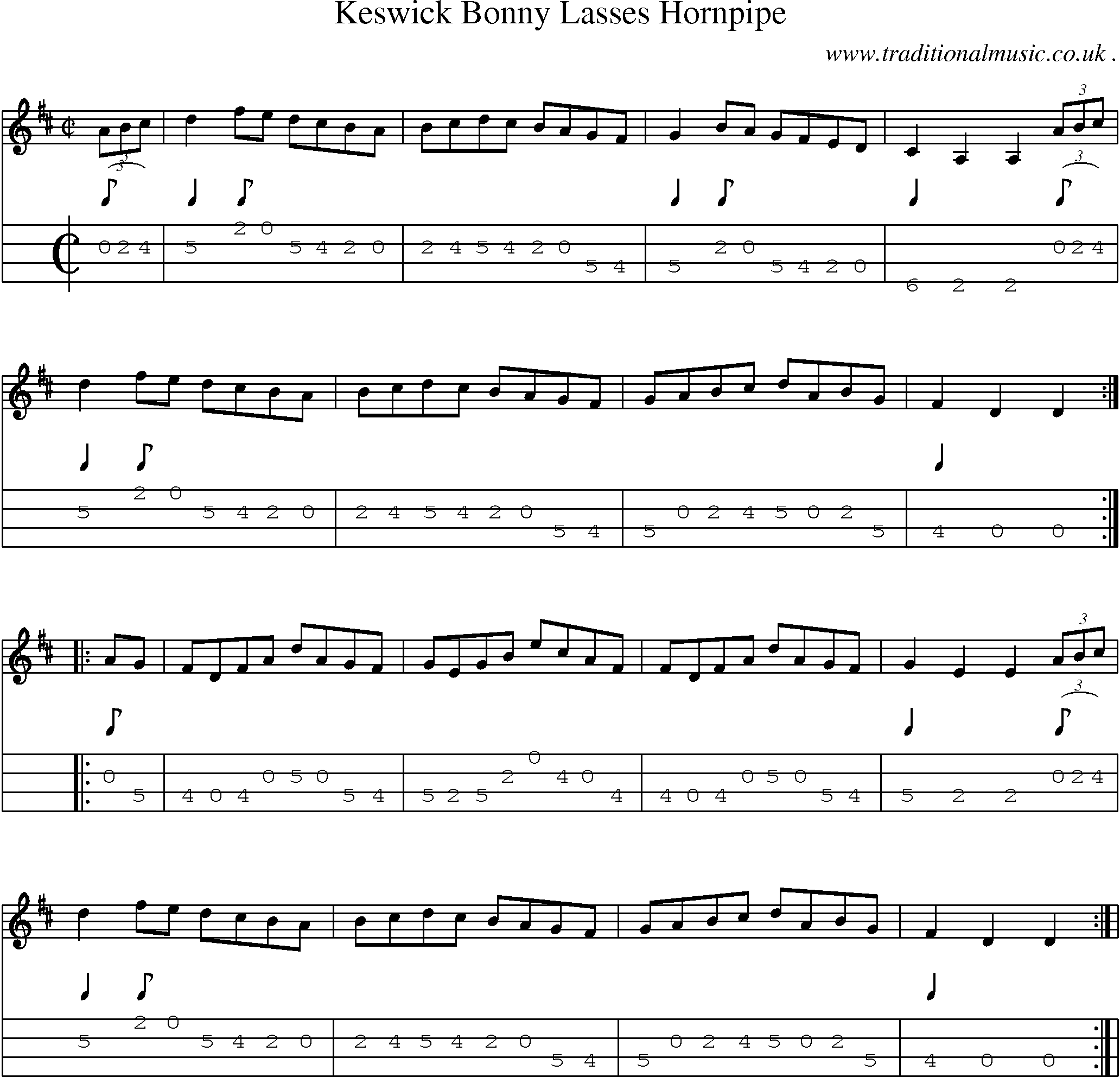 Sheet-Music and Mandolin Tabs for Keswick Bonny Lasses Hornpipe