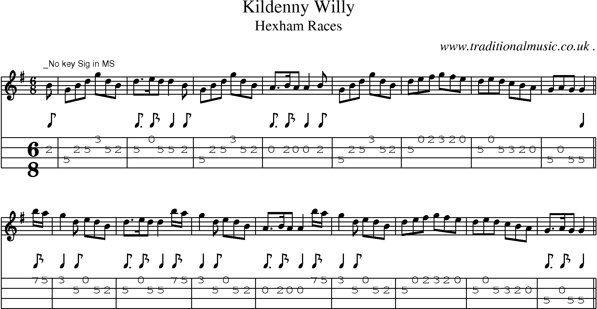 Sheet-Music and Mandolin Tabs for Kildenny Willy
