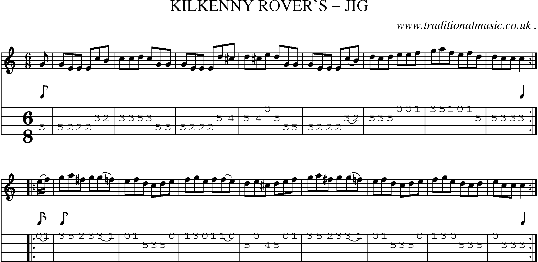 Sheet-Music and Mandolin Tabs for Kilkenny Rovers Jig
