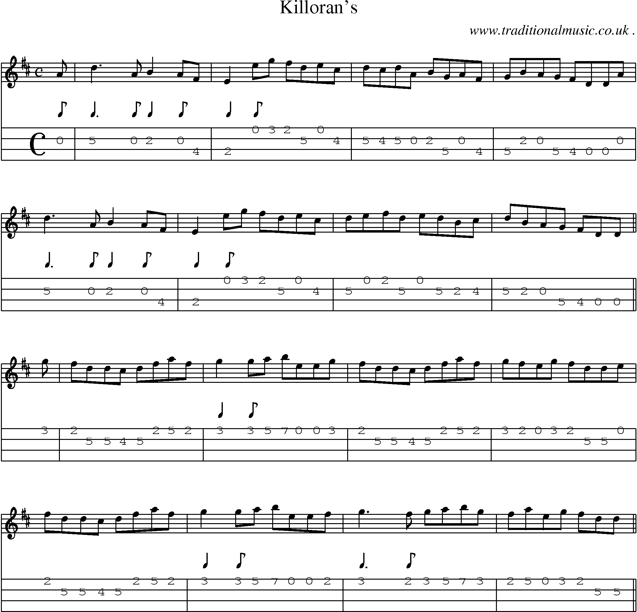 Sheet-Music and Mandolin Tabs for Killorans
