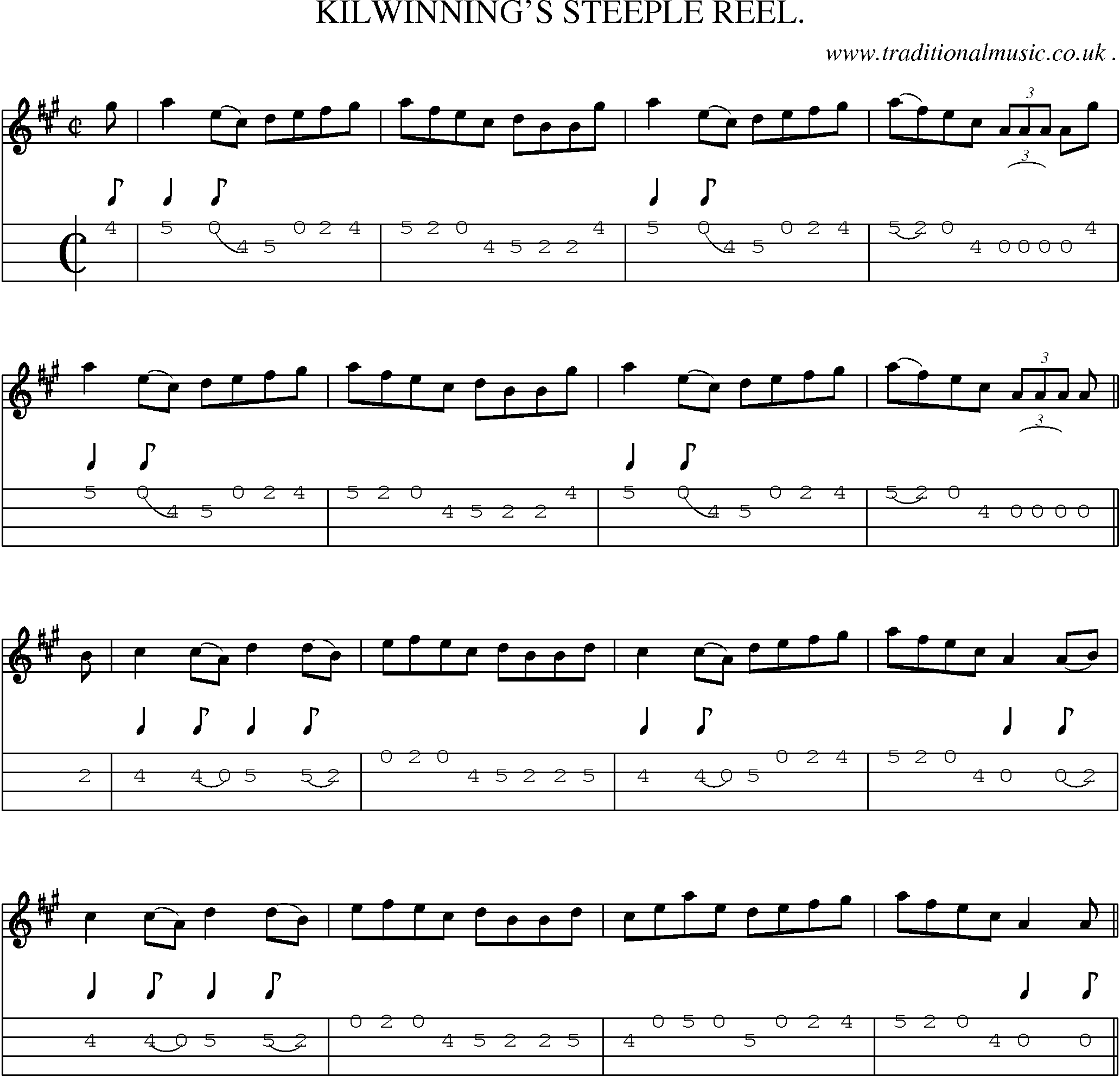 Sheet-Music and Mandolin Tabs for Kilwinnings Steeple Reel