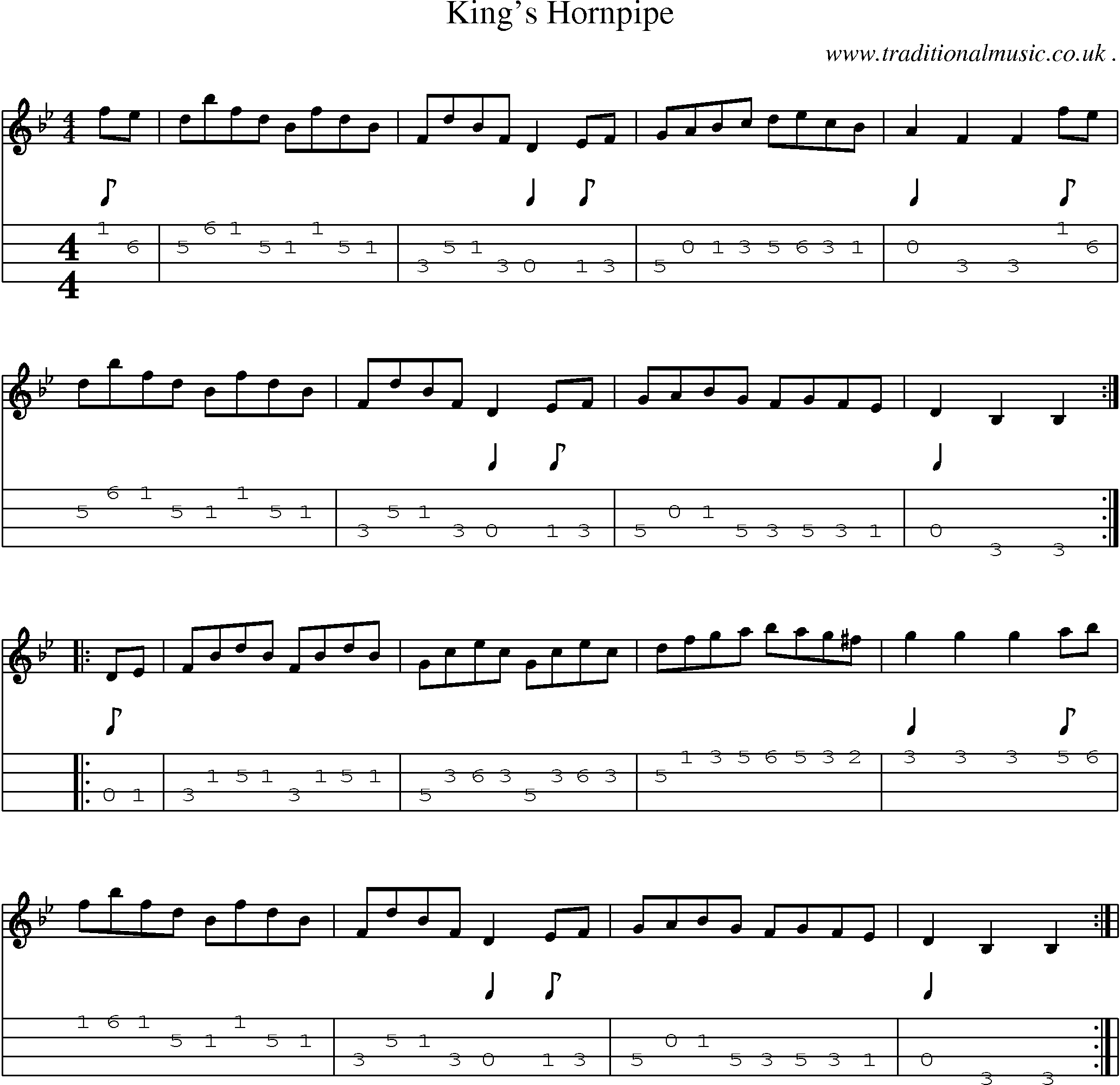 Sheet-Music and Mandolin Tabs for Kings Hornpipe