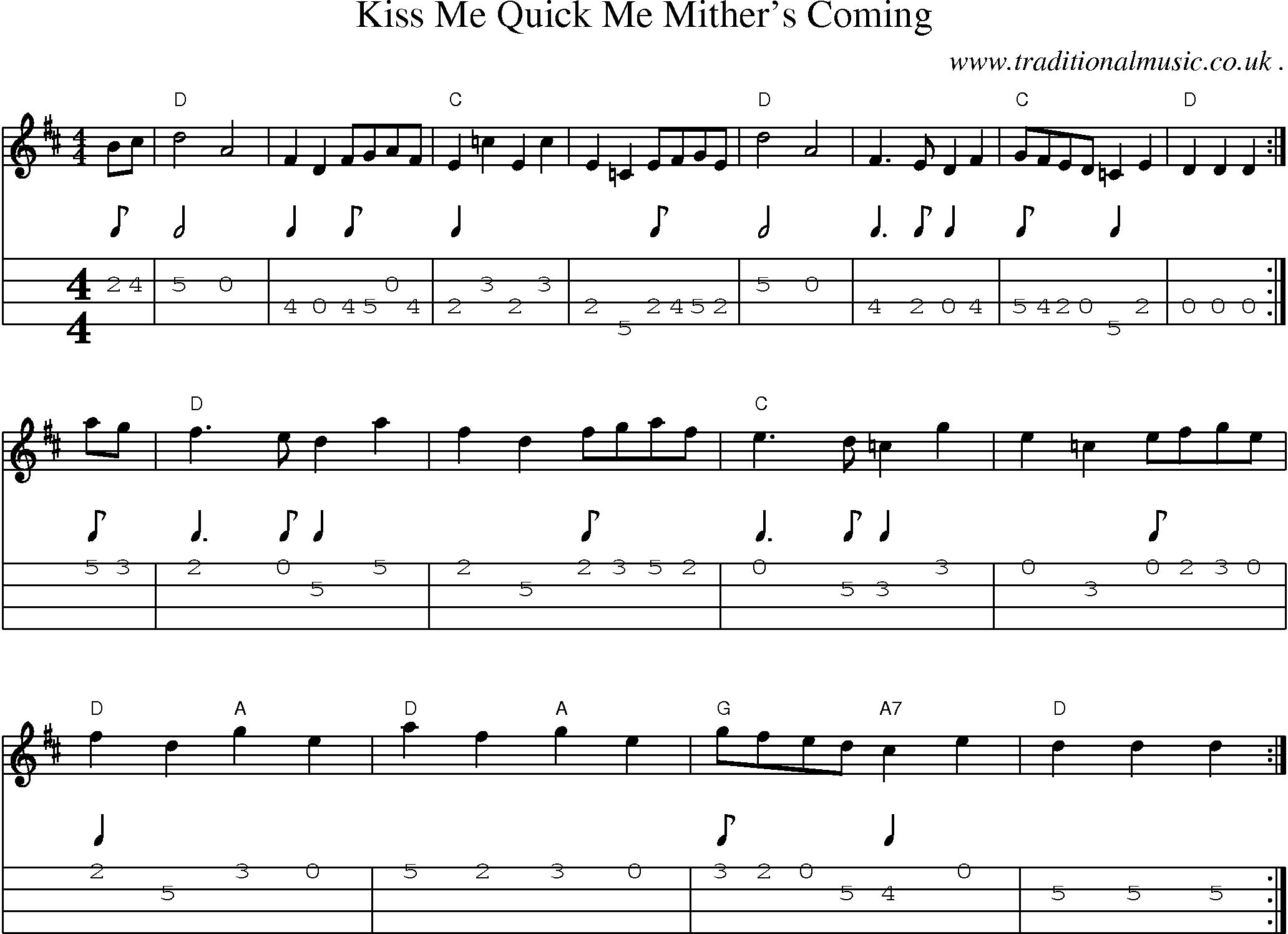 Sheet-Music and Mandolin Tabs for Kiss Me Quick Me Mithers Coming