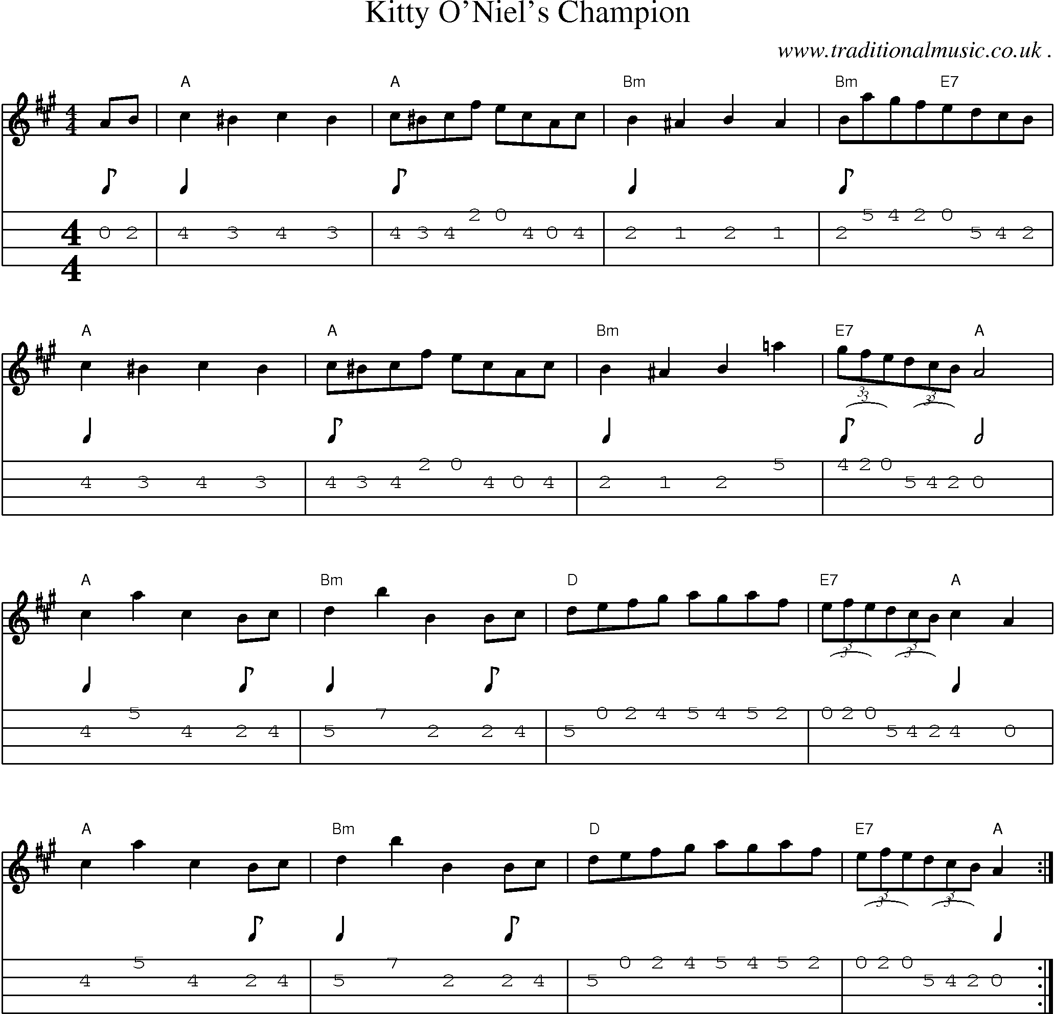 Sheet-Music and Mandolin Tabs for Kitty Oniels Champion