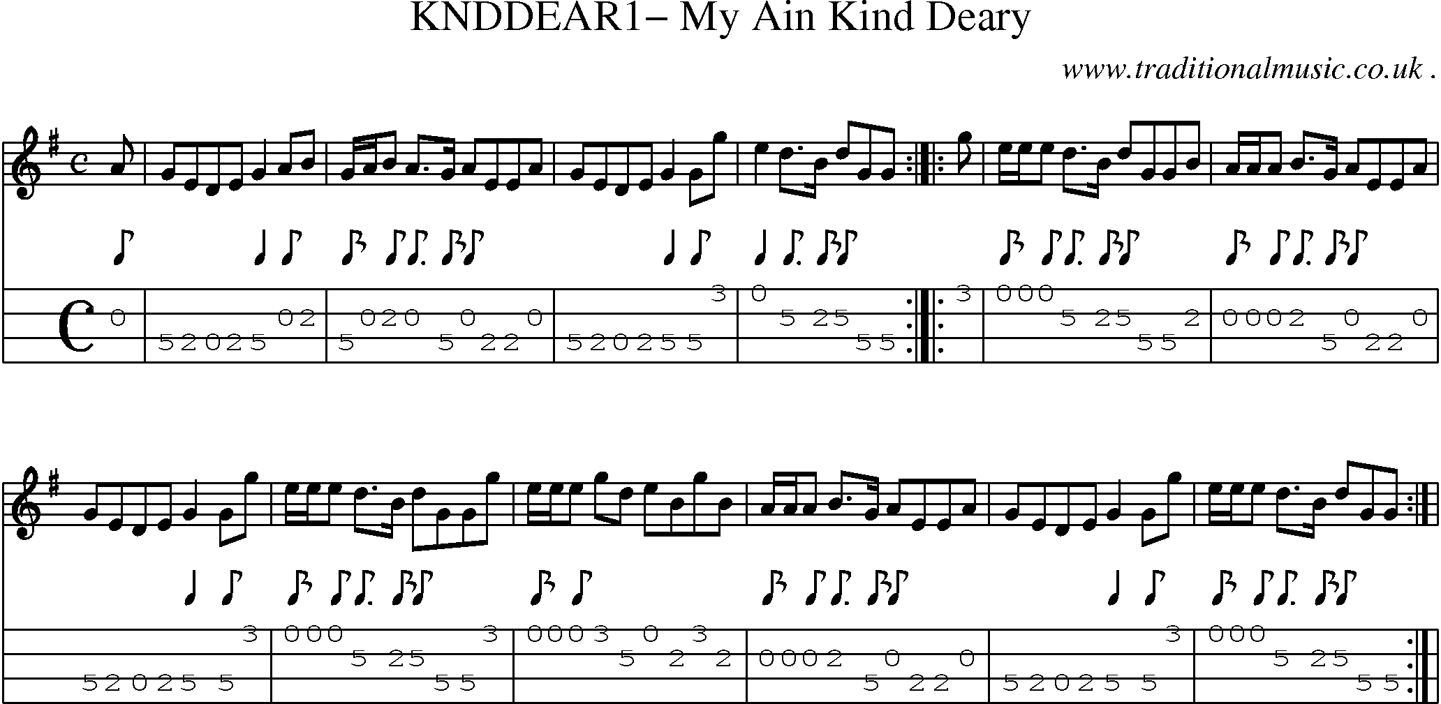 Sheet-Music and Mandolin Tabs for Knddear1 My Ain Kind Deary