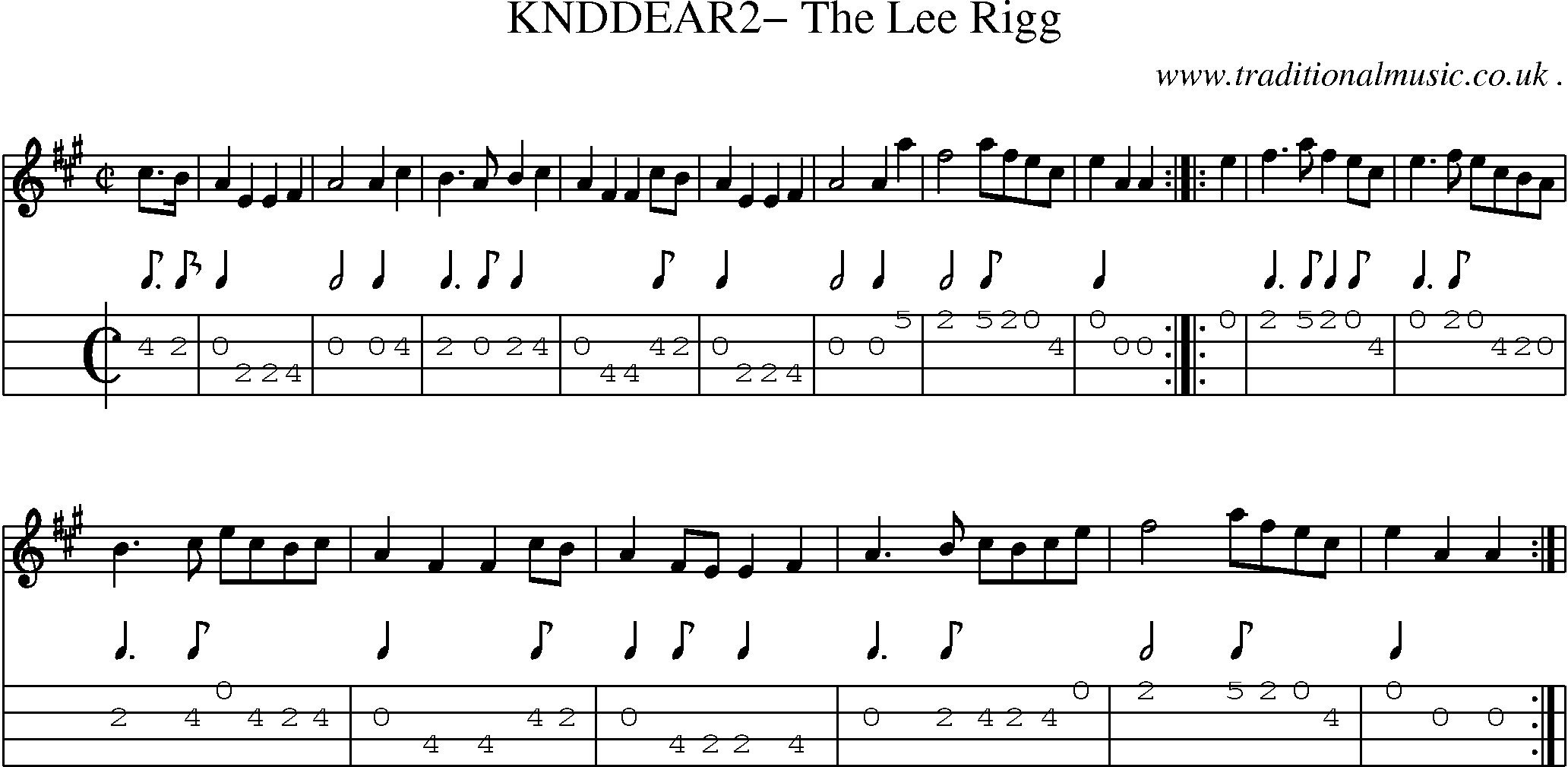 Sheet-Music and Mandolin Tabs for Knddear2 The Lee Rigg