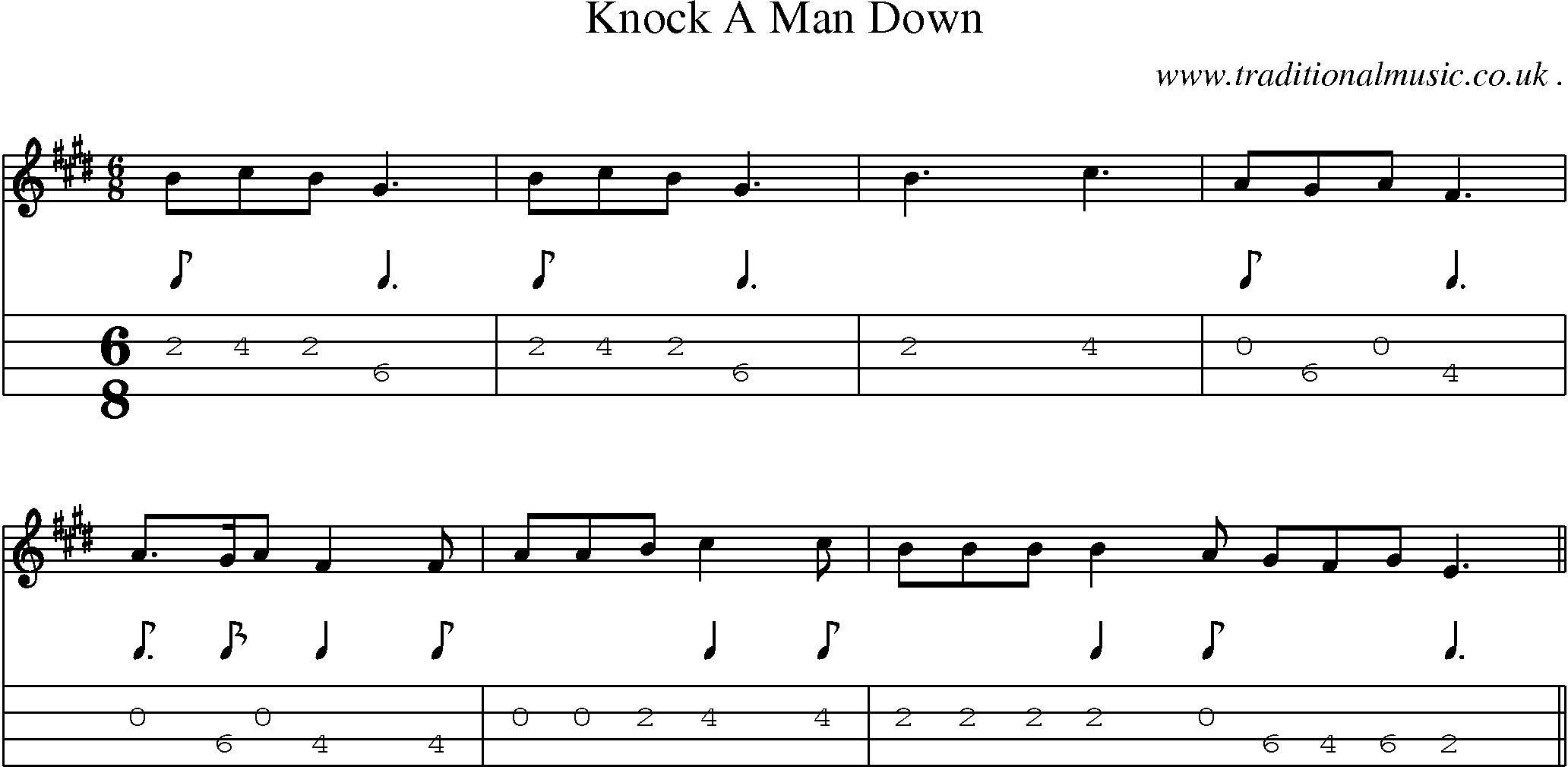 Sheet-Music and Mandolin Tabs for Knock A Man Down