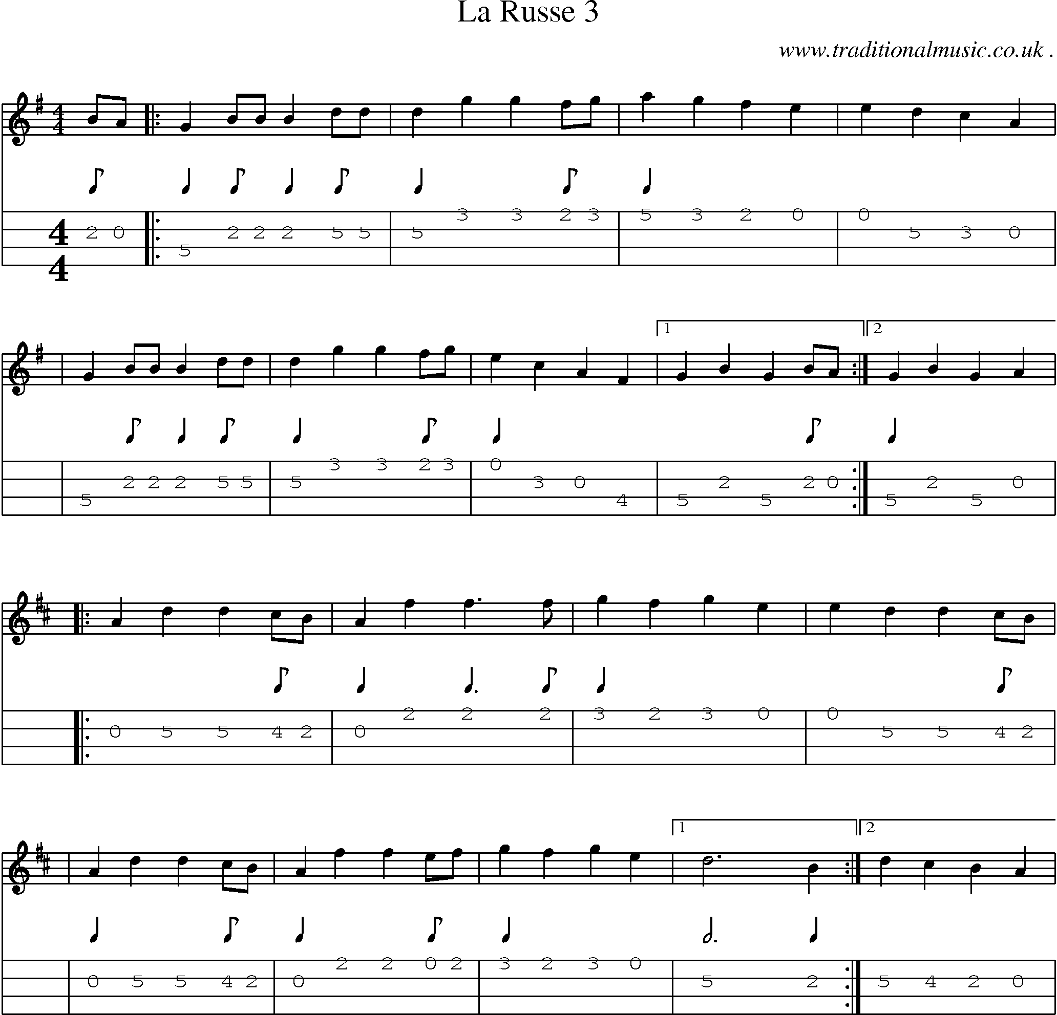 Sheet-Music and Mandolin Tabs for La Russe 3