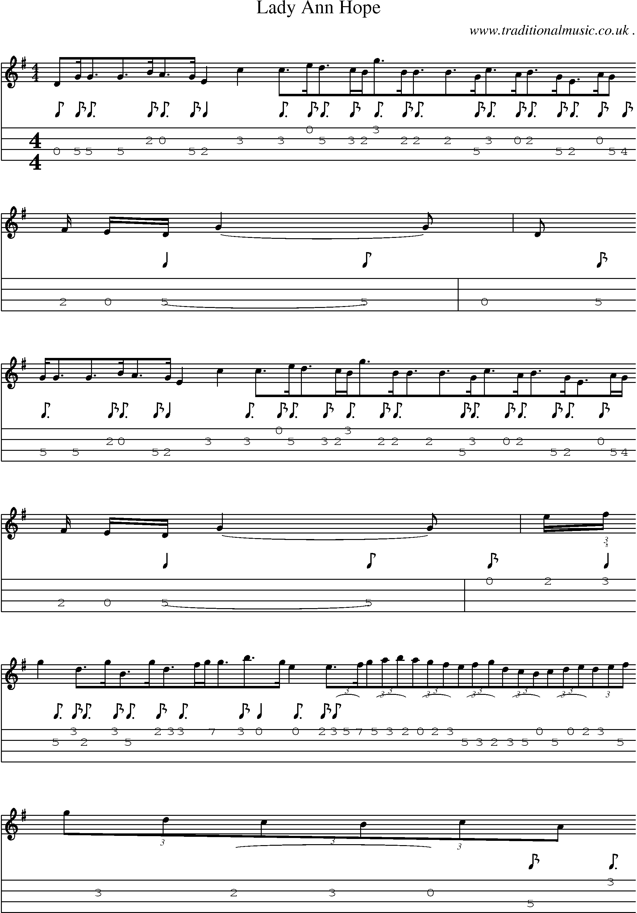 Sheet-Music and Mandolin Tabs for Lady Ann Hope