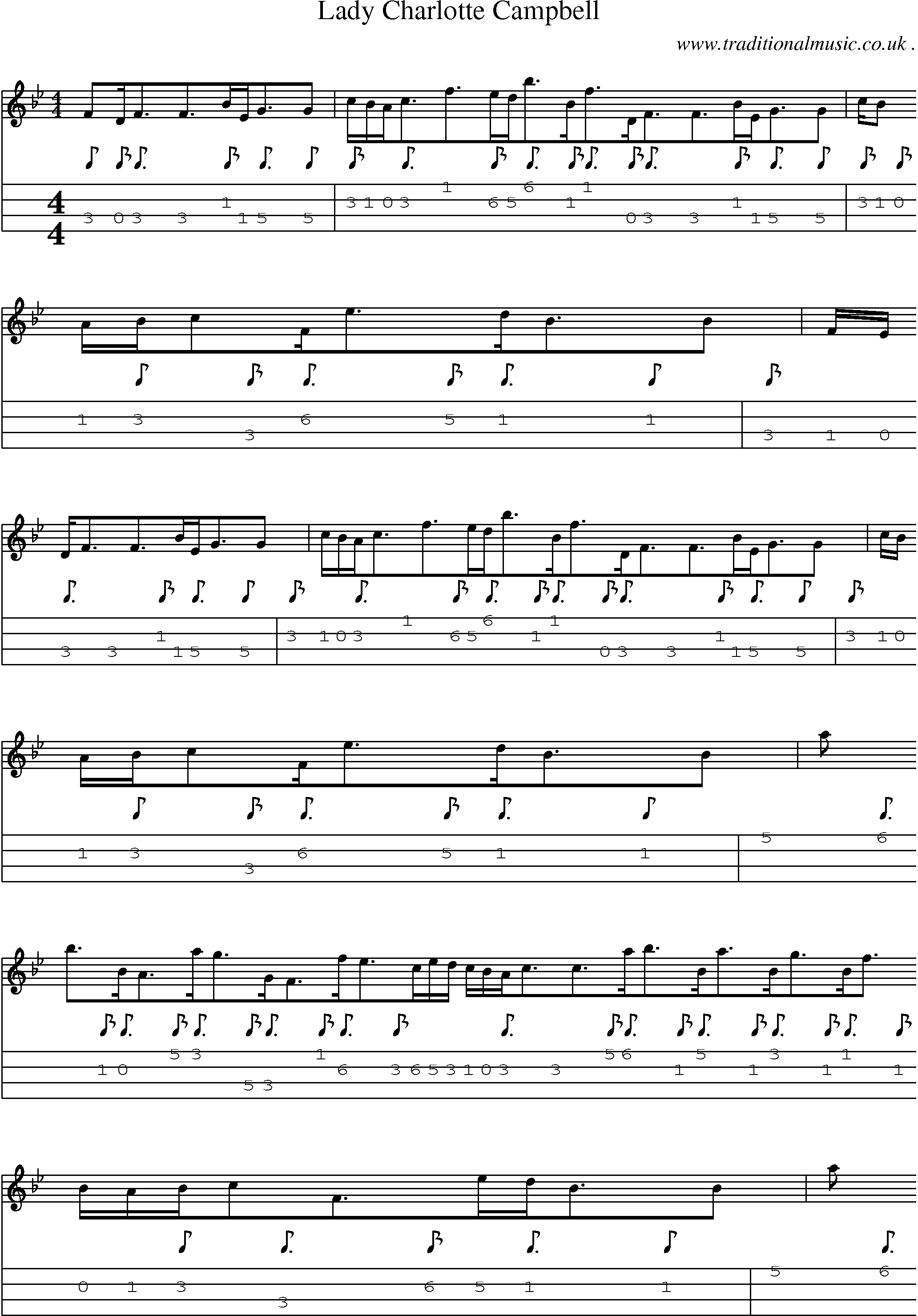 Sheet-Music and Mandolin Tabs for Lady Charlotte Campbell