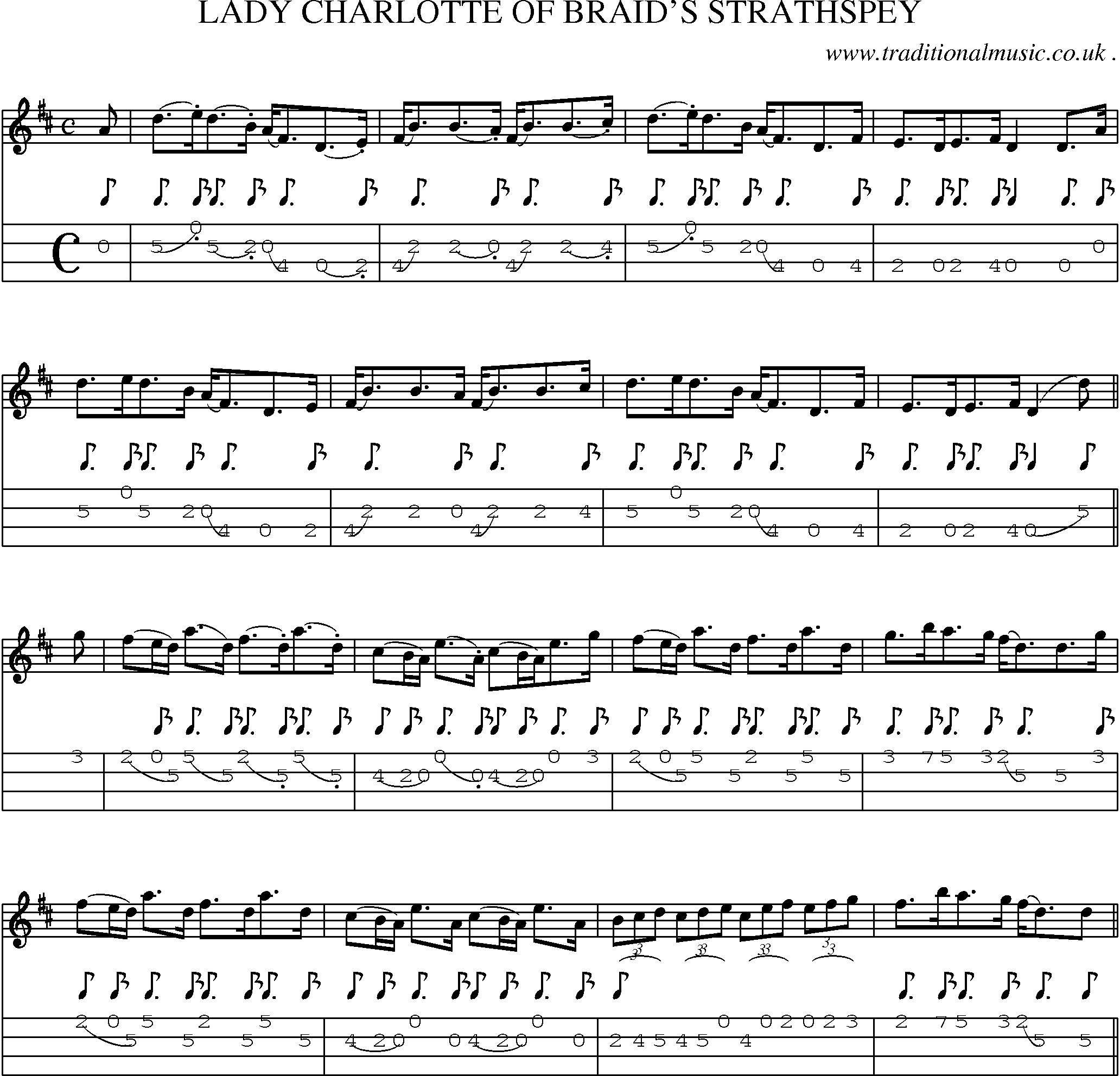 Sheet-Music and Mandolin Tabs for Lady Charlotte Of Braids Strathspey