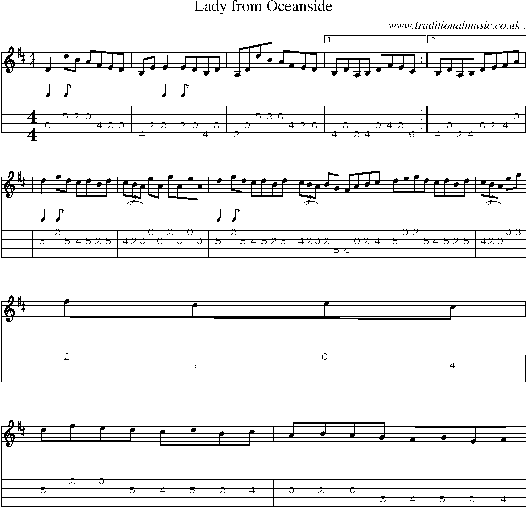 Sheet-Music and Mandolin Tabs for Lady From Oceanside
