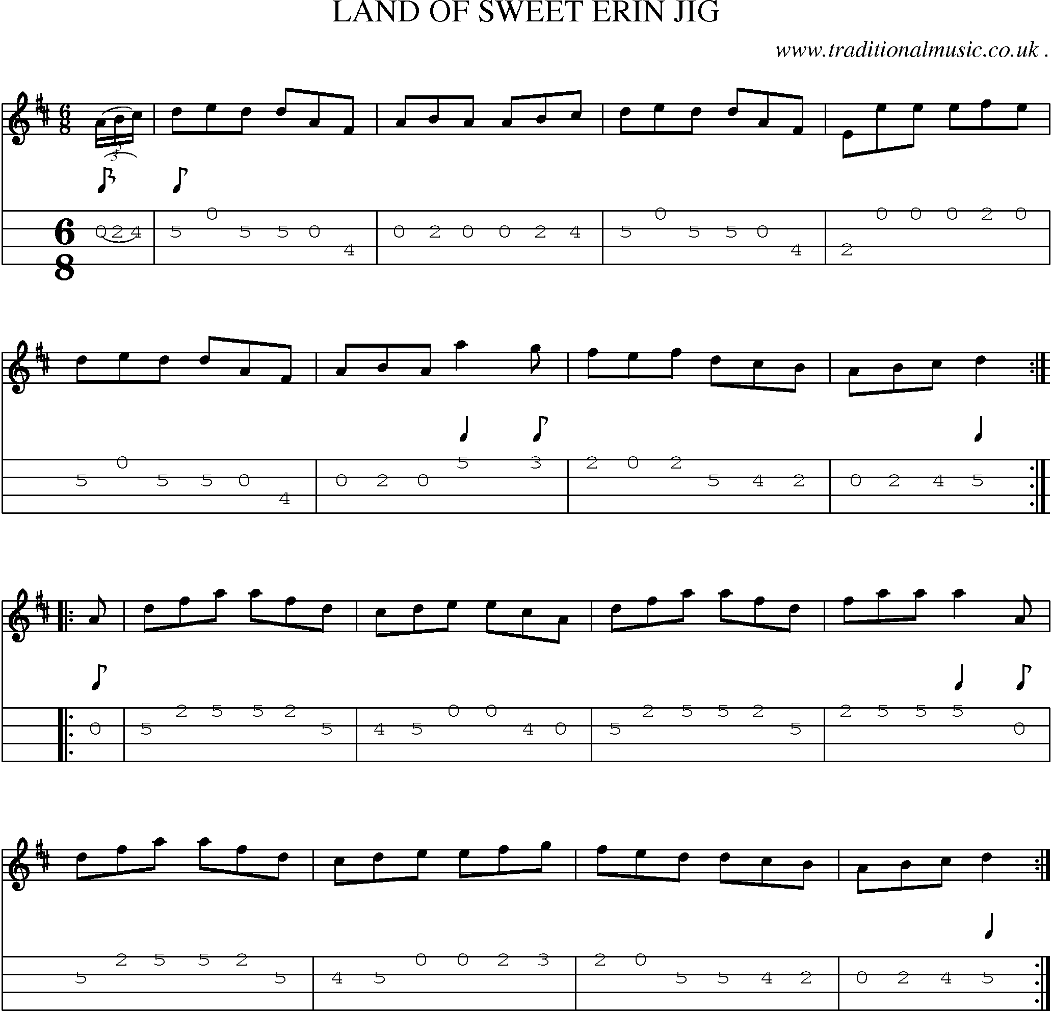 Sheet-Music and Mandolin Tabs for Land Of Sweet Erin Jig