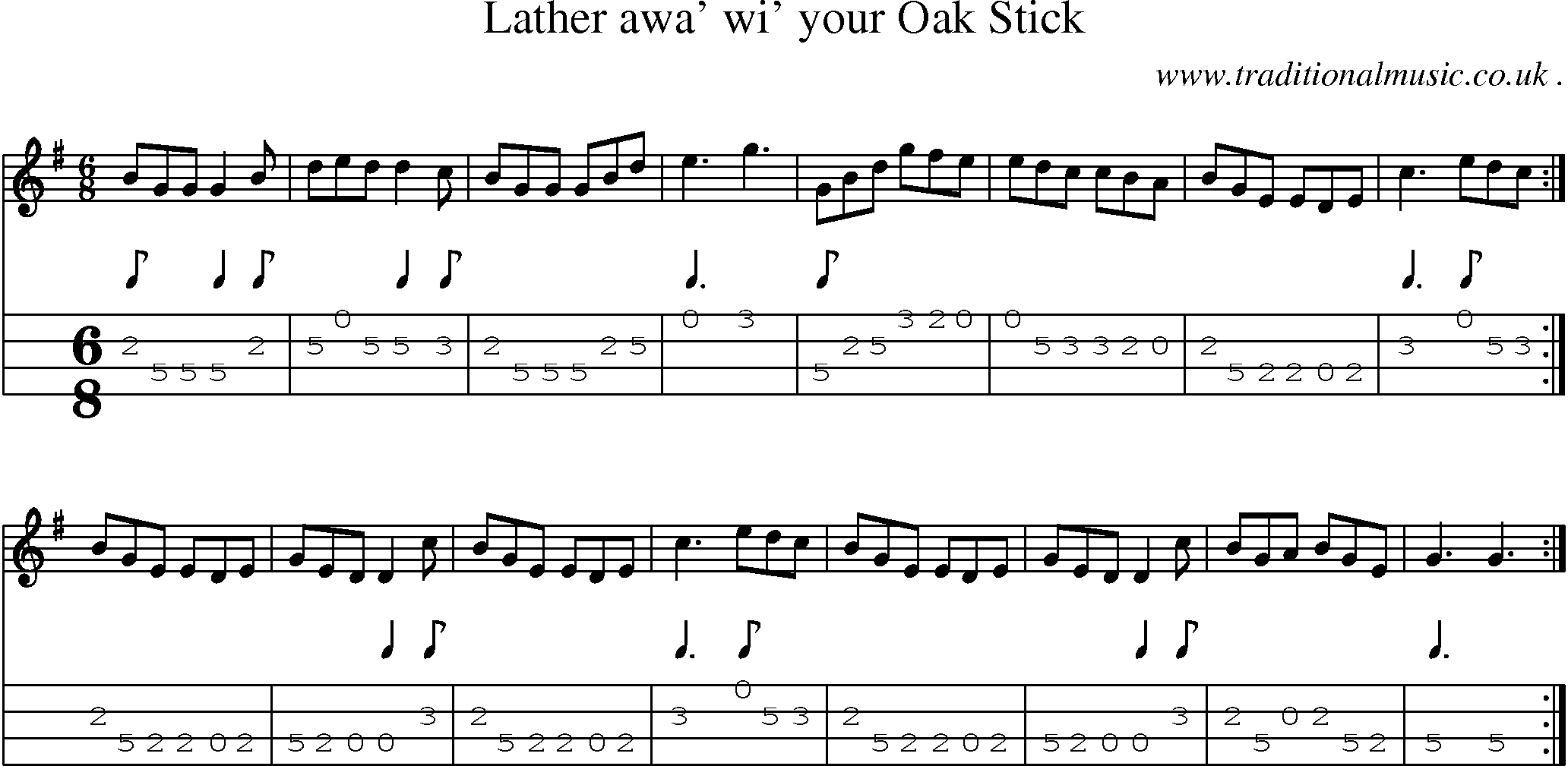 Sheet-Music and Mandolin Tabs for Lather Awa Wi Your Oak Stick