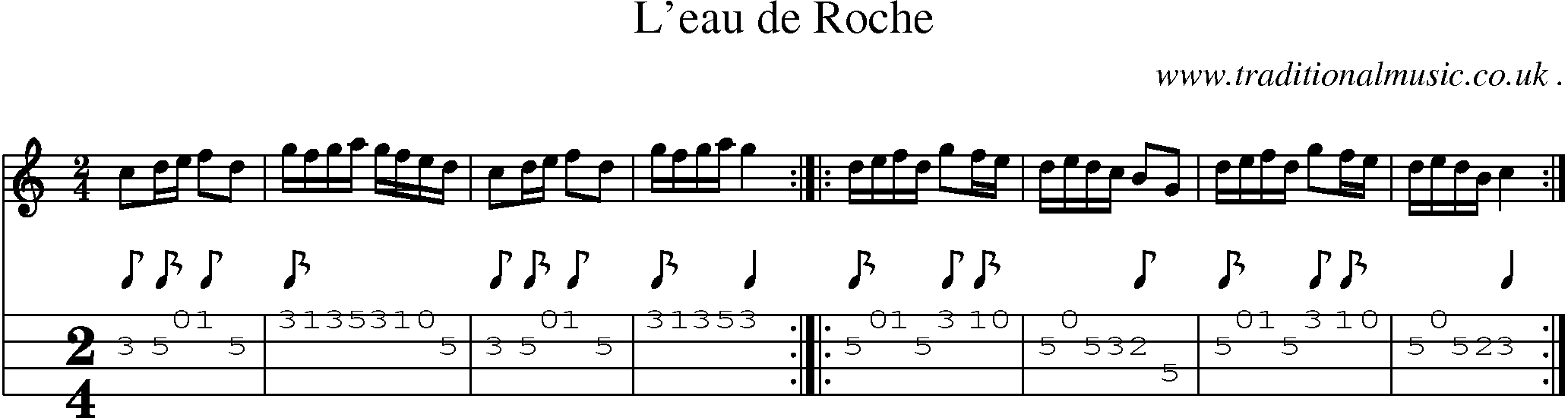 Sheet-Music and Mandolin Tabs for Leau De Roche