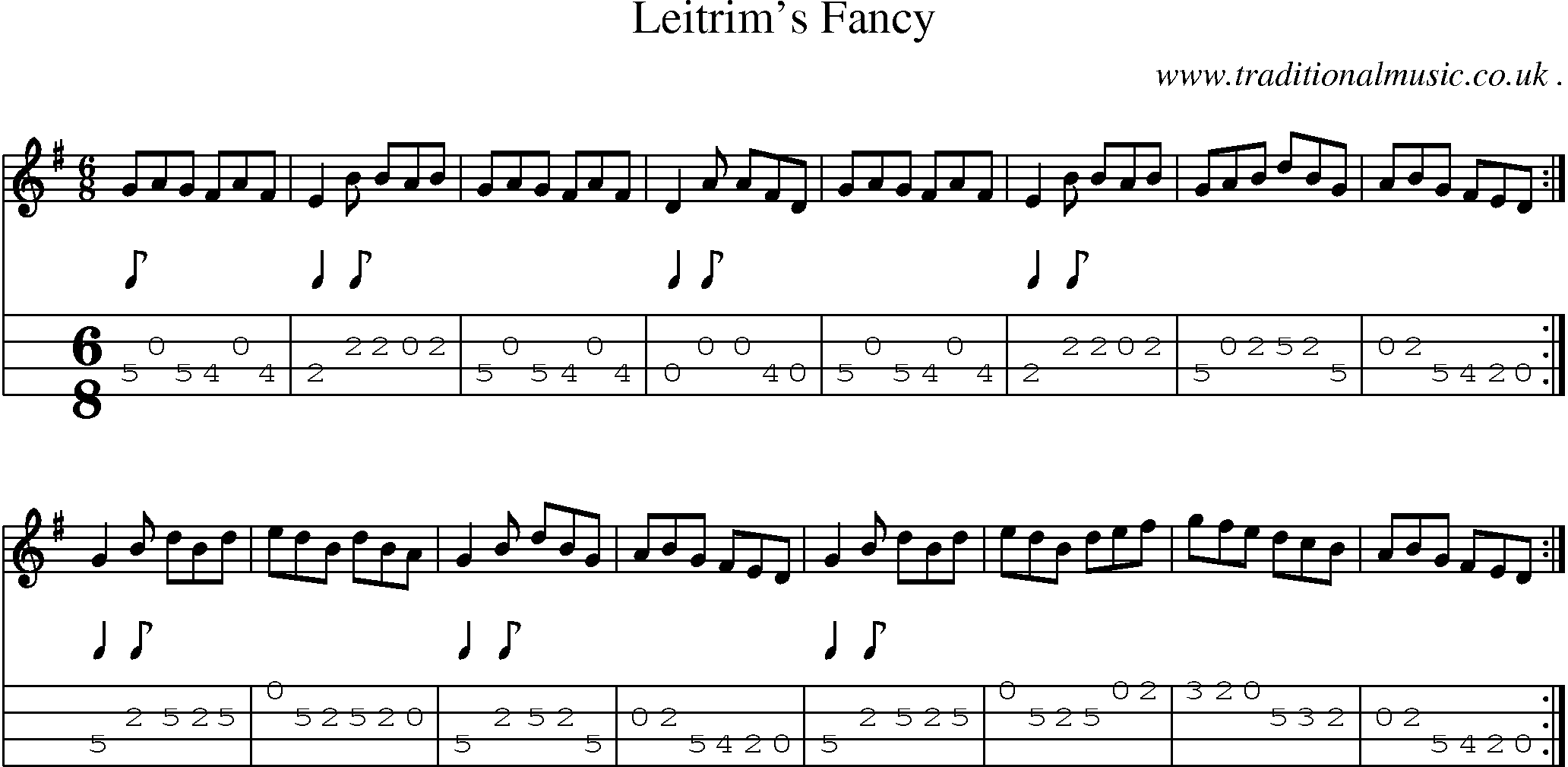 Sheet-Music and Mandolin Tabs for Leitrims Fancy