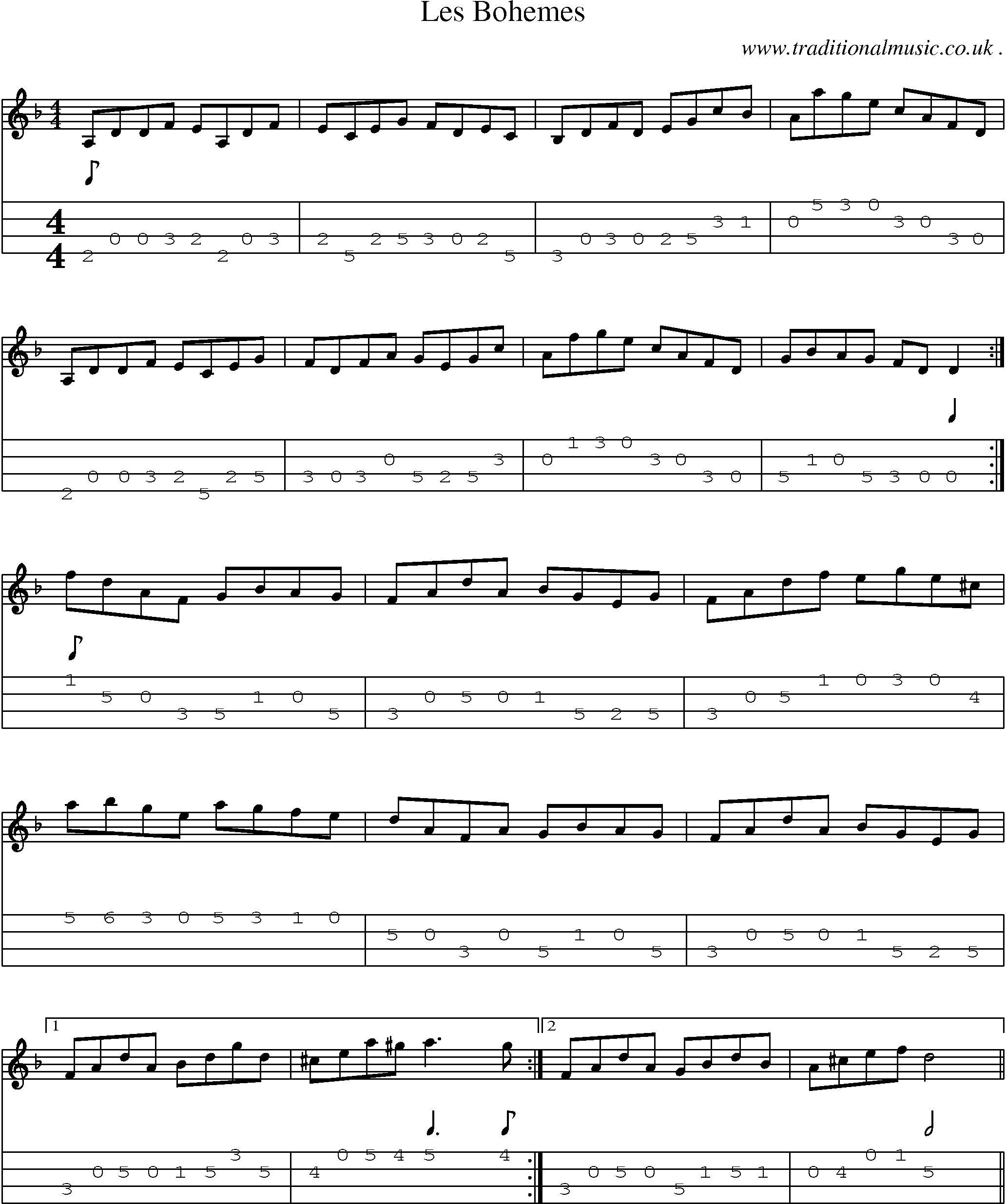 Sheet-Music and Mandolin Tabs for Les Bohemes