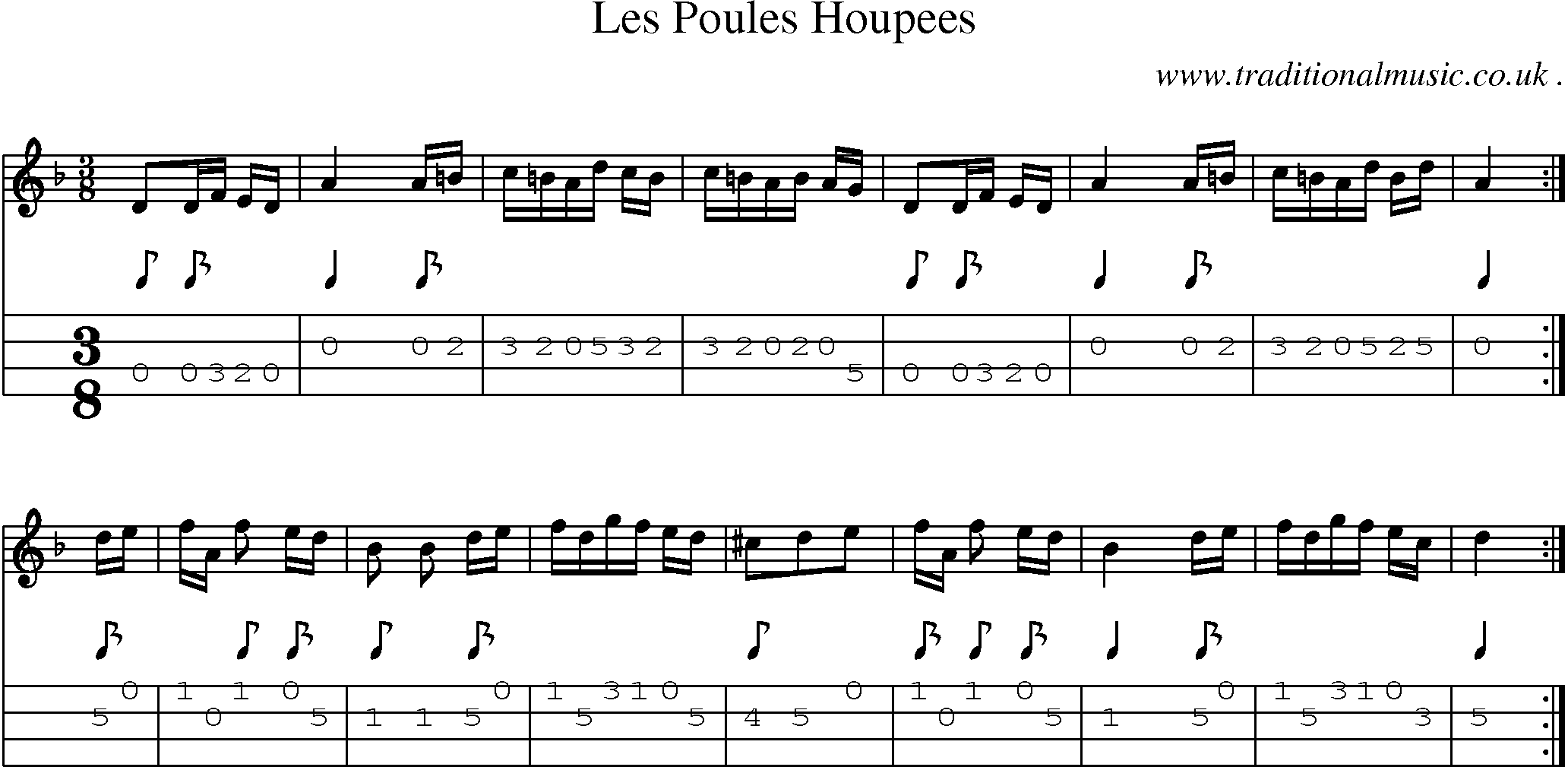 Sheet-Music and Mandolin Tabs for Les Poules Houpees