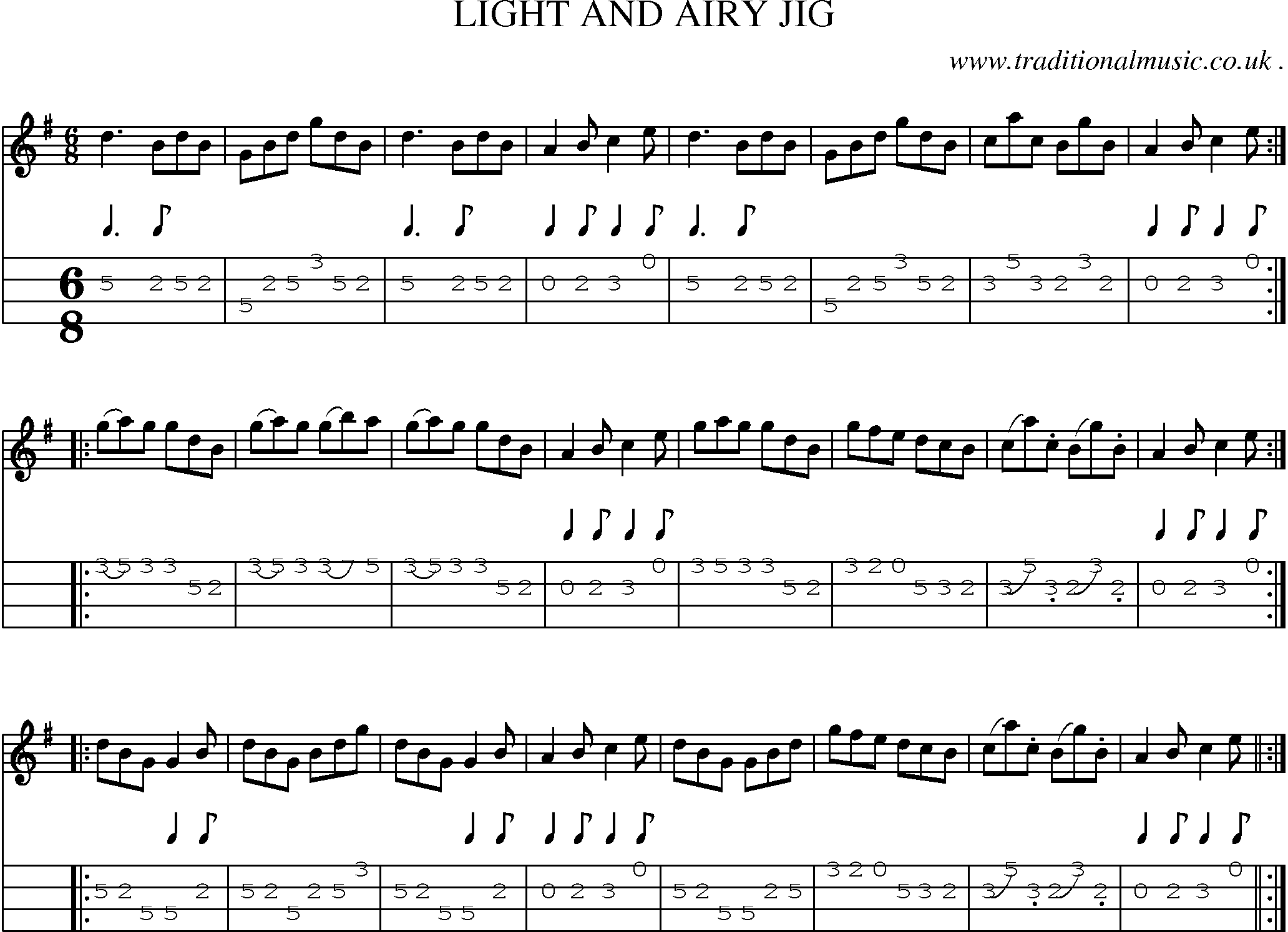 Sheet-Music and Mandolin Tabs for Light And Airy Jig