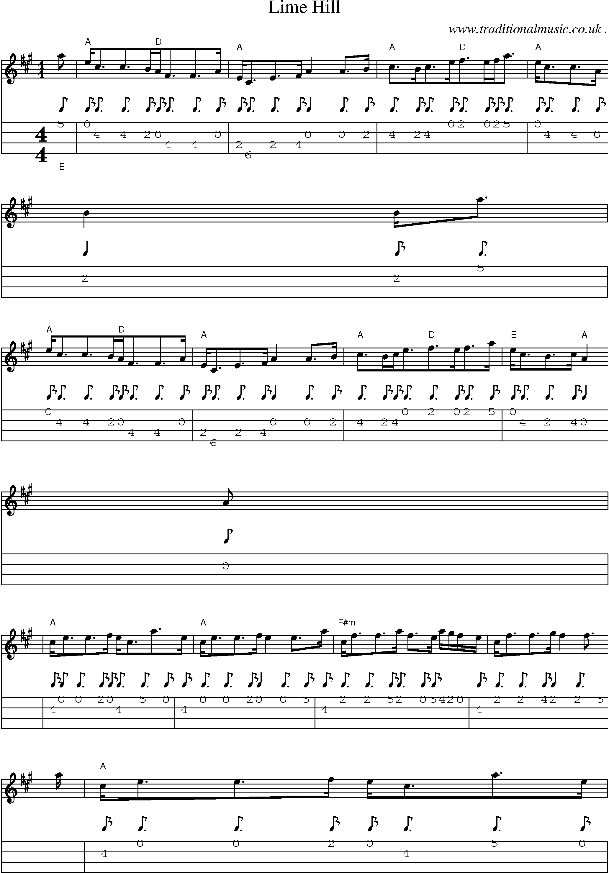 Sheet-Music and Mandolin Tabs for Lime Hill