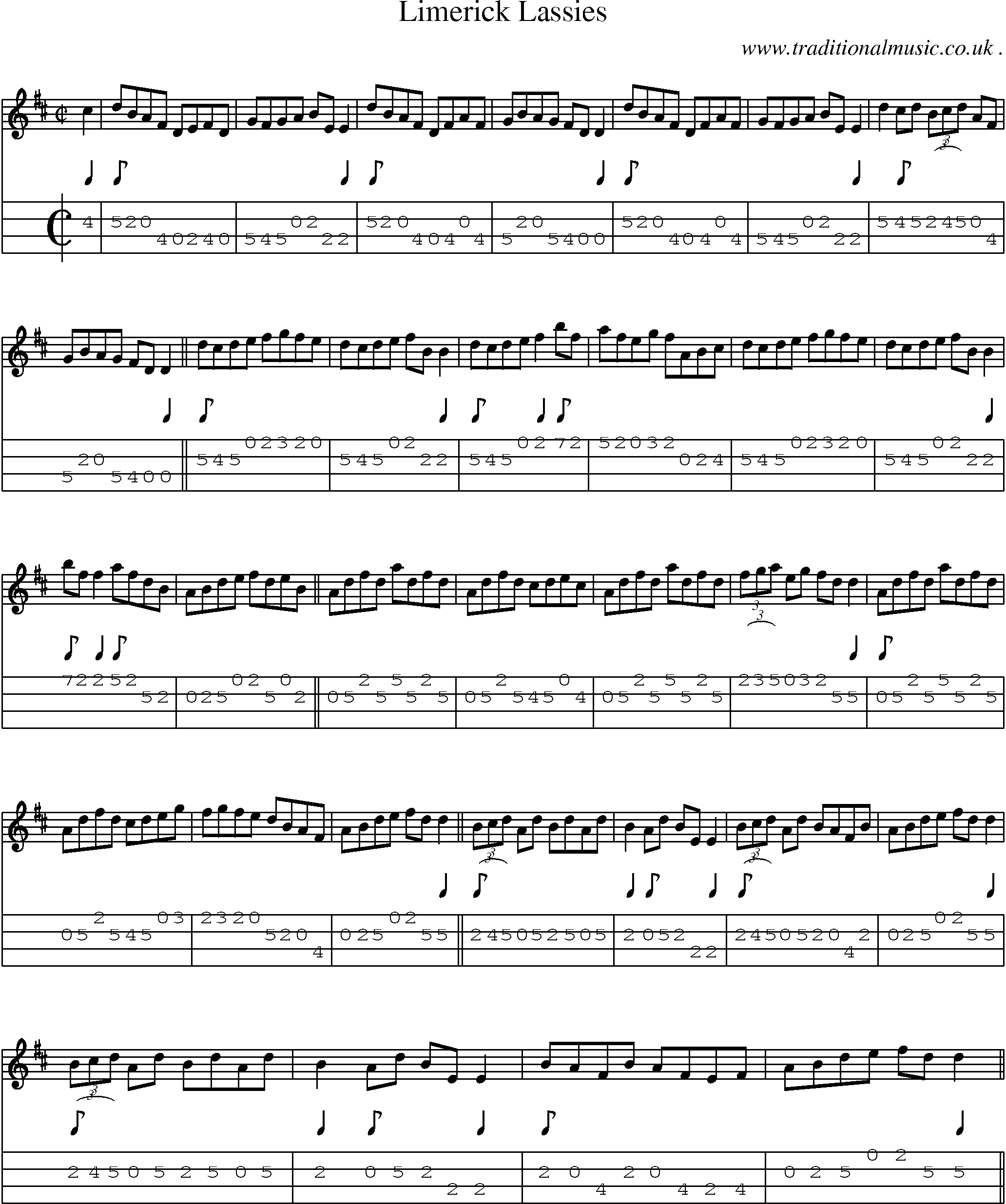 Sheet-Music and Mandolin Tabs for Limerick Lassies