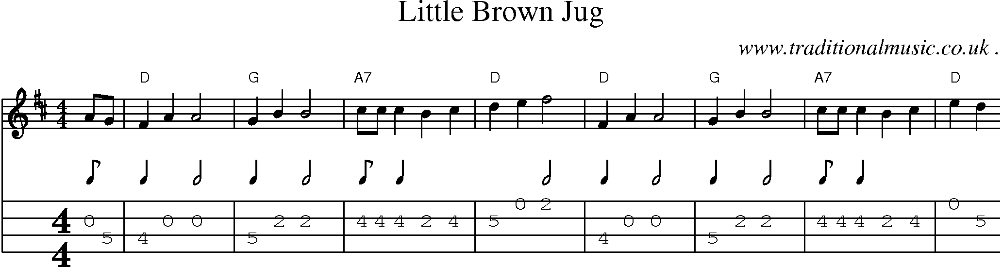 Sheet-Music and Mandolin Tabs for Little Brown Jug