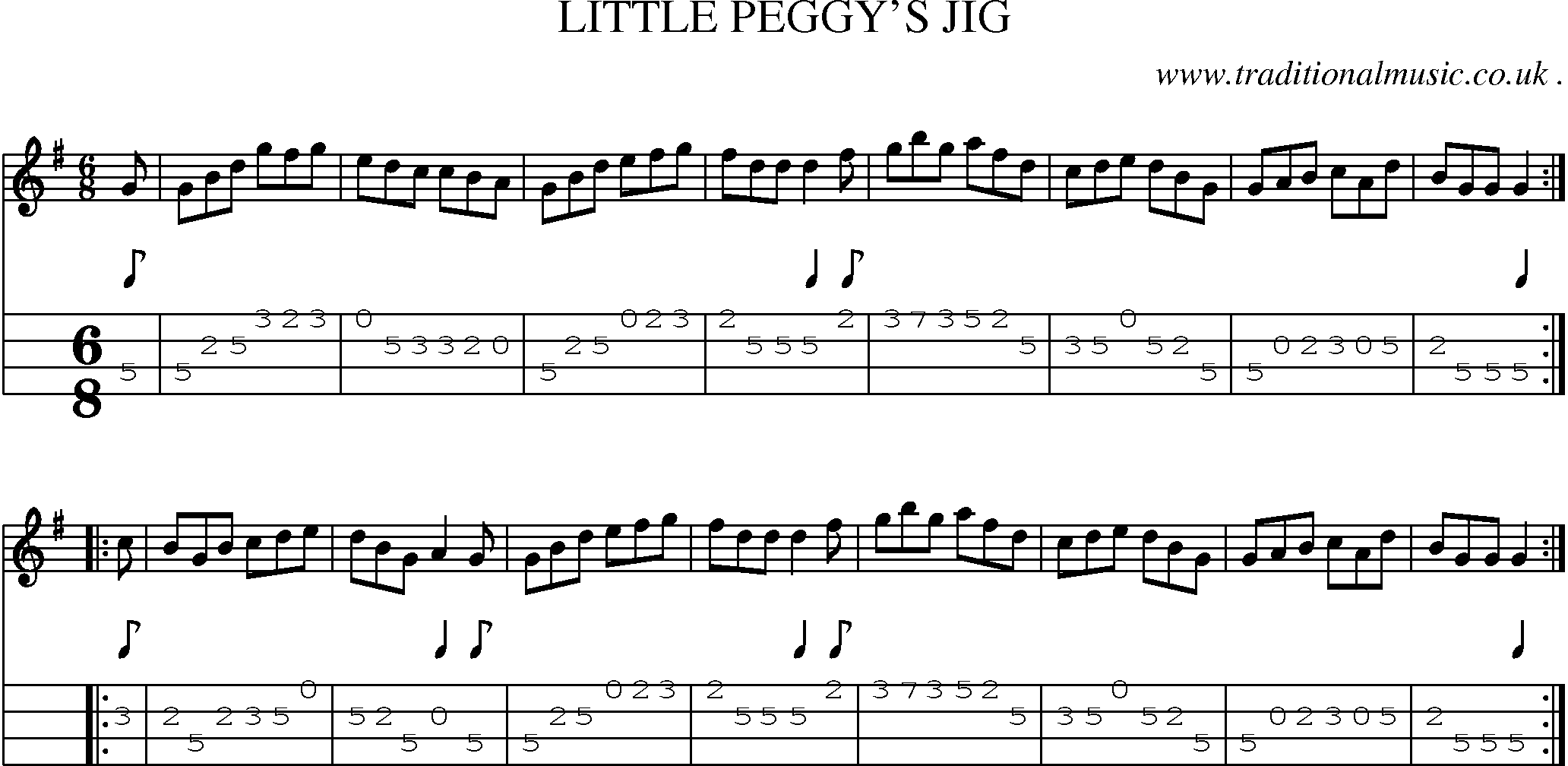 Sheet-Music and Mandolin Tabs for Little Peggys Jig