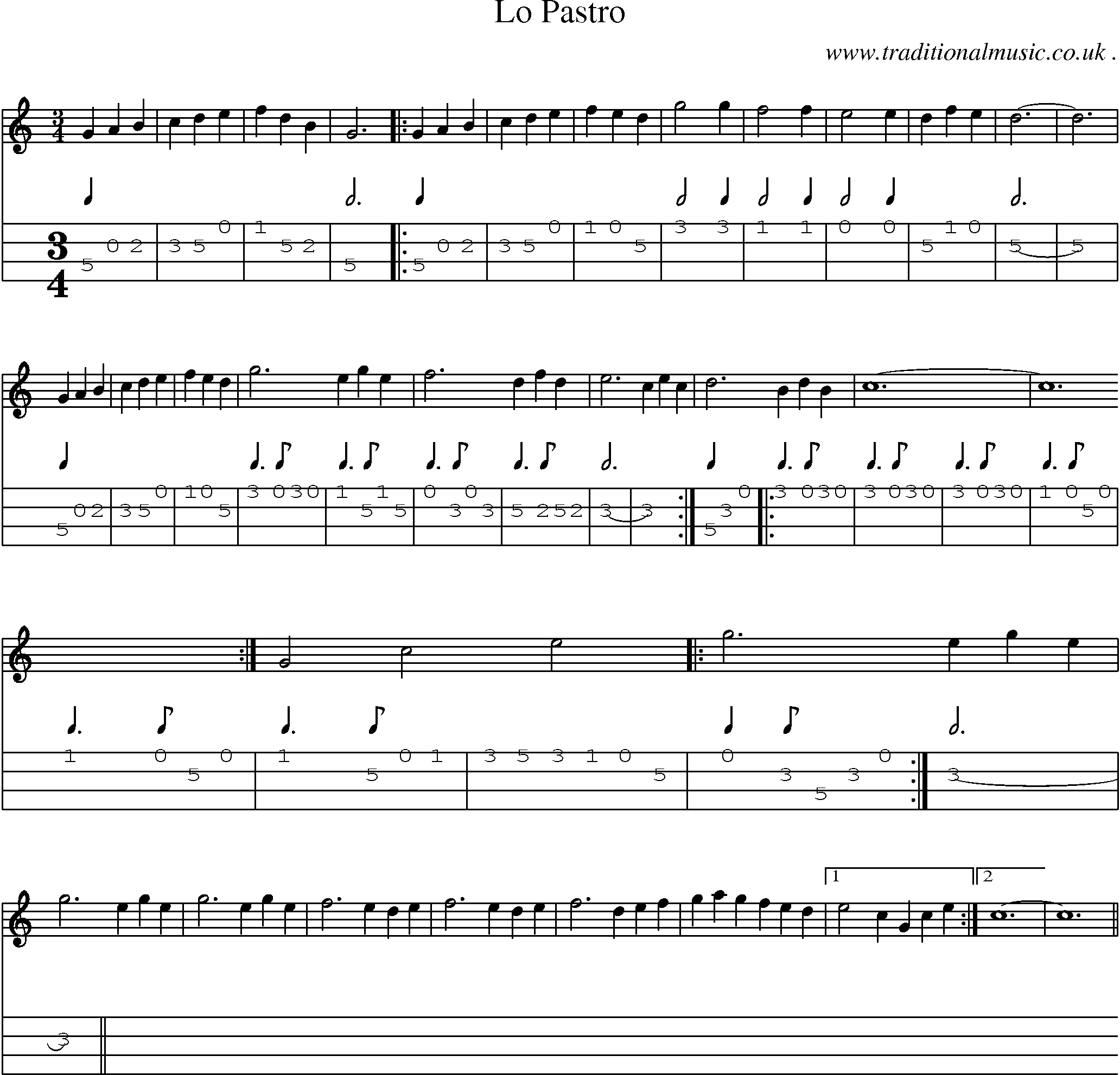 Sheet-Music and Mandolin Tabs for Lo Pastro