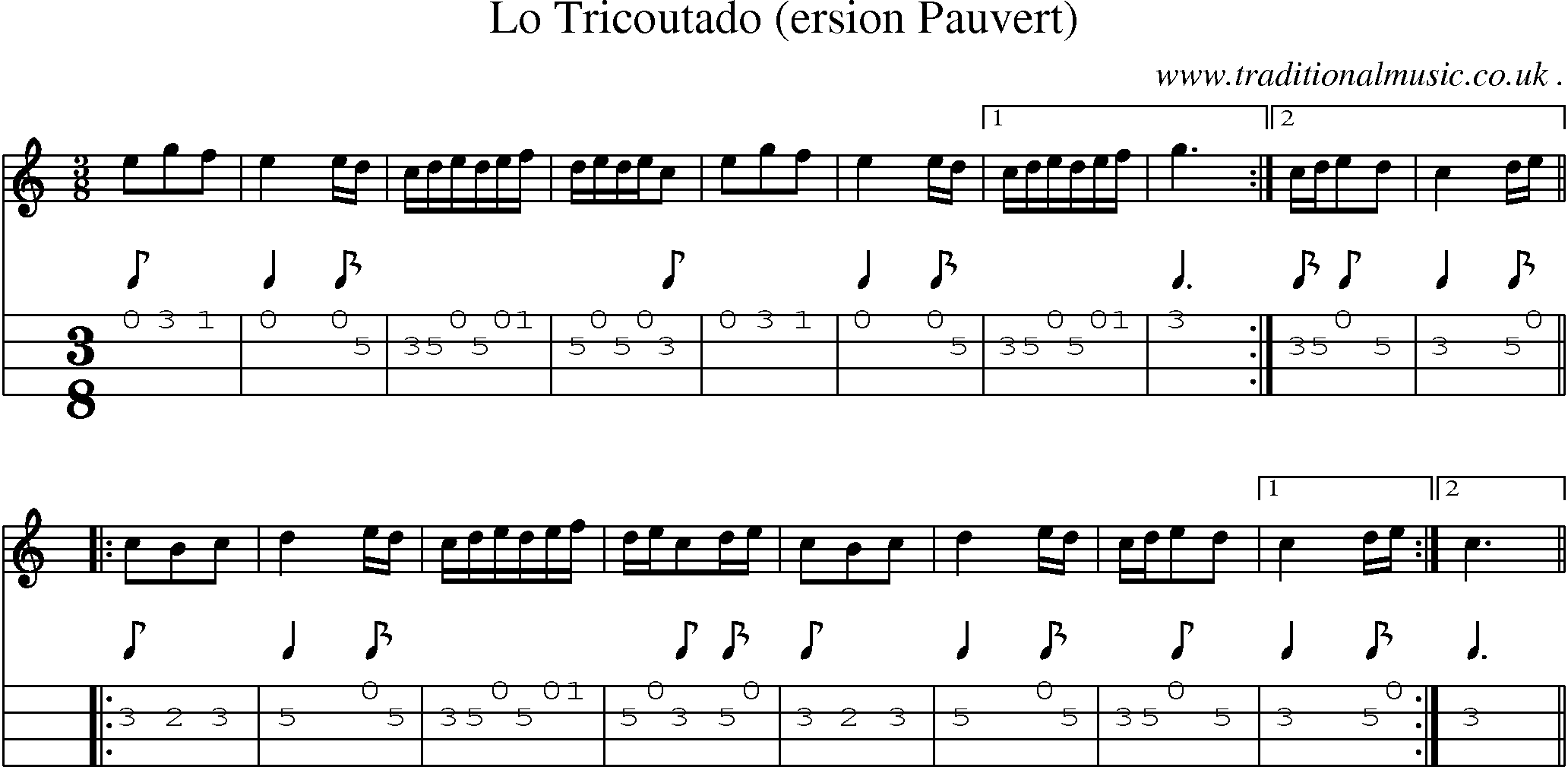 Sheet-Music and Mandolin Tabs for Lo Tricoutado (ersion Pauvert)