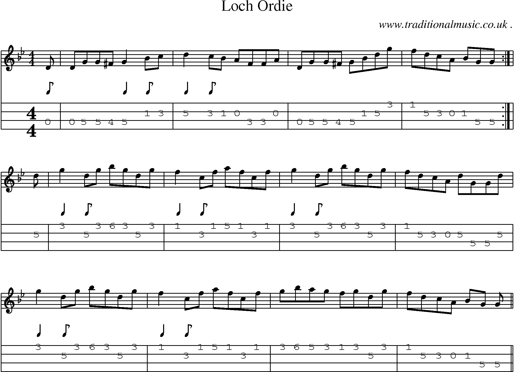Sheet-Music and Mandolin Tabs for Loch Ordie