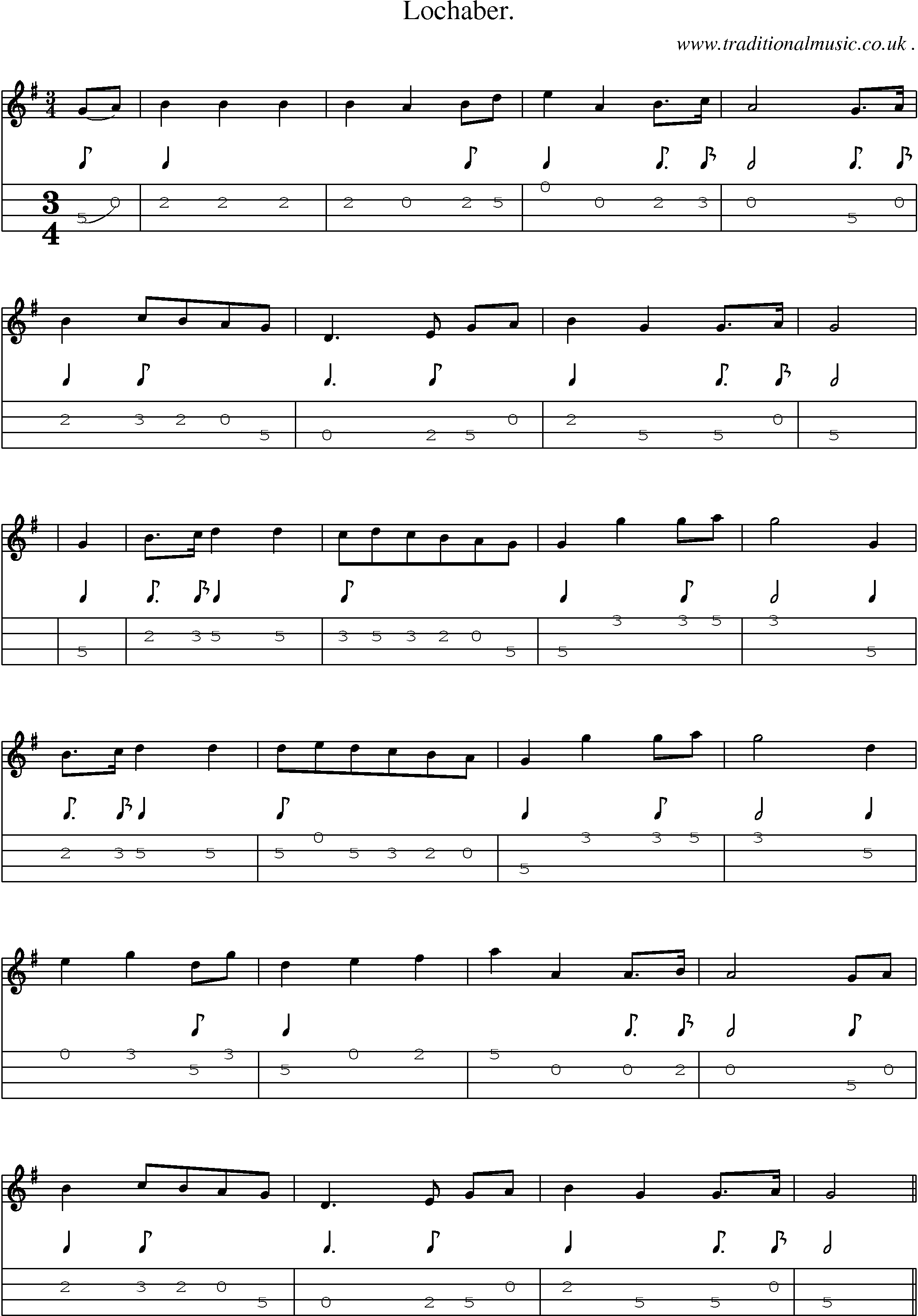 Sheet-Music and Mandolin Tabs for Lochaber