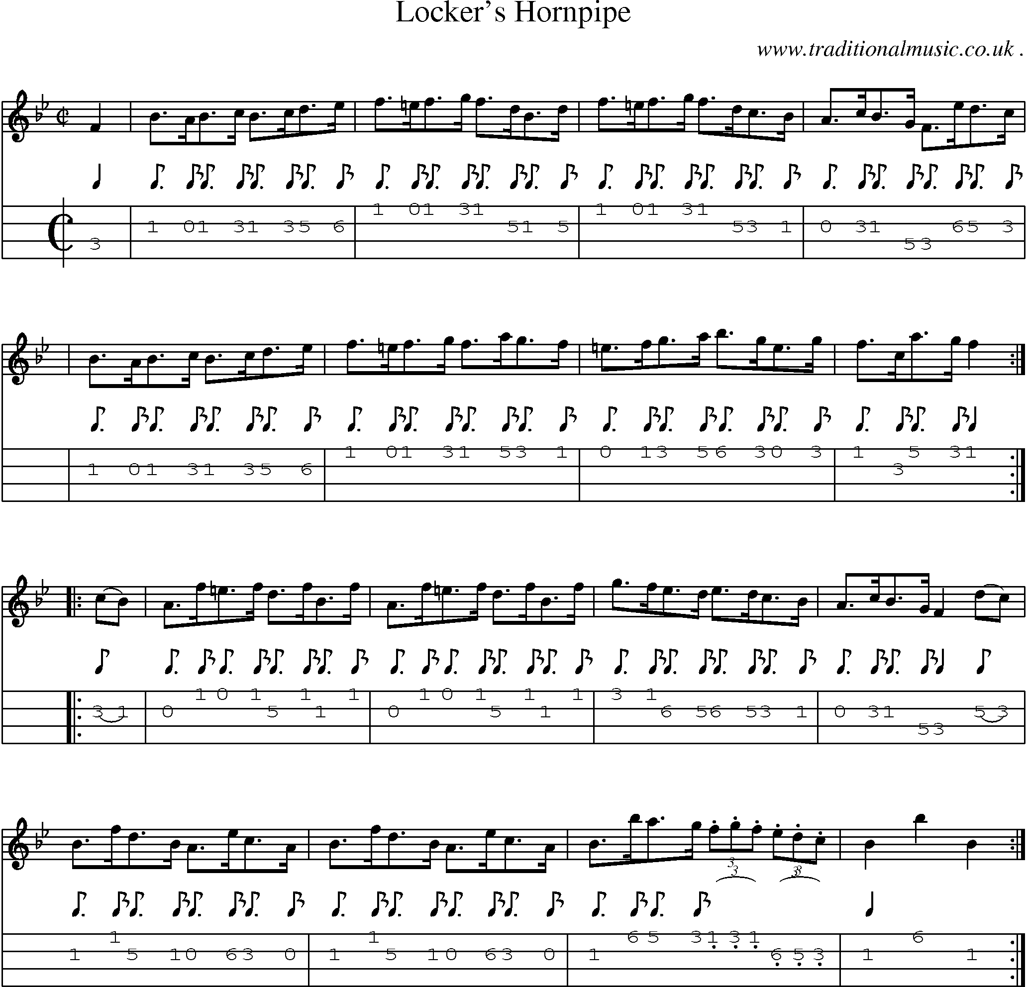 Sheet-Music and Mandolin Tabs for Lockers Hornpipe