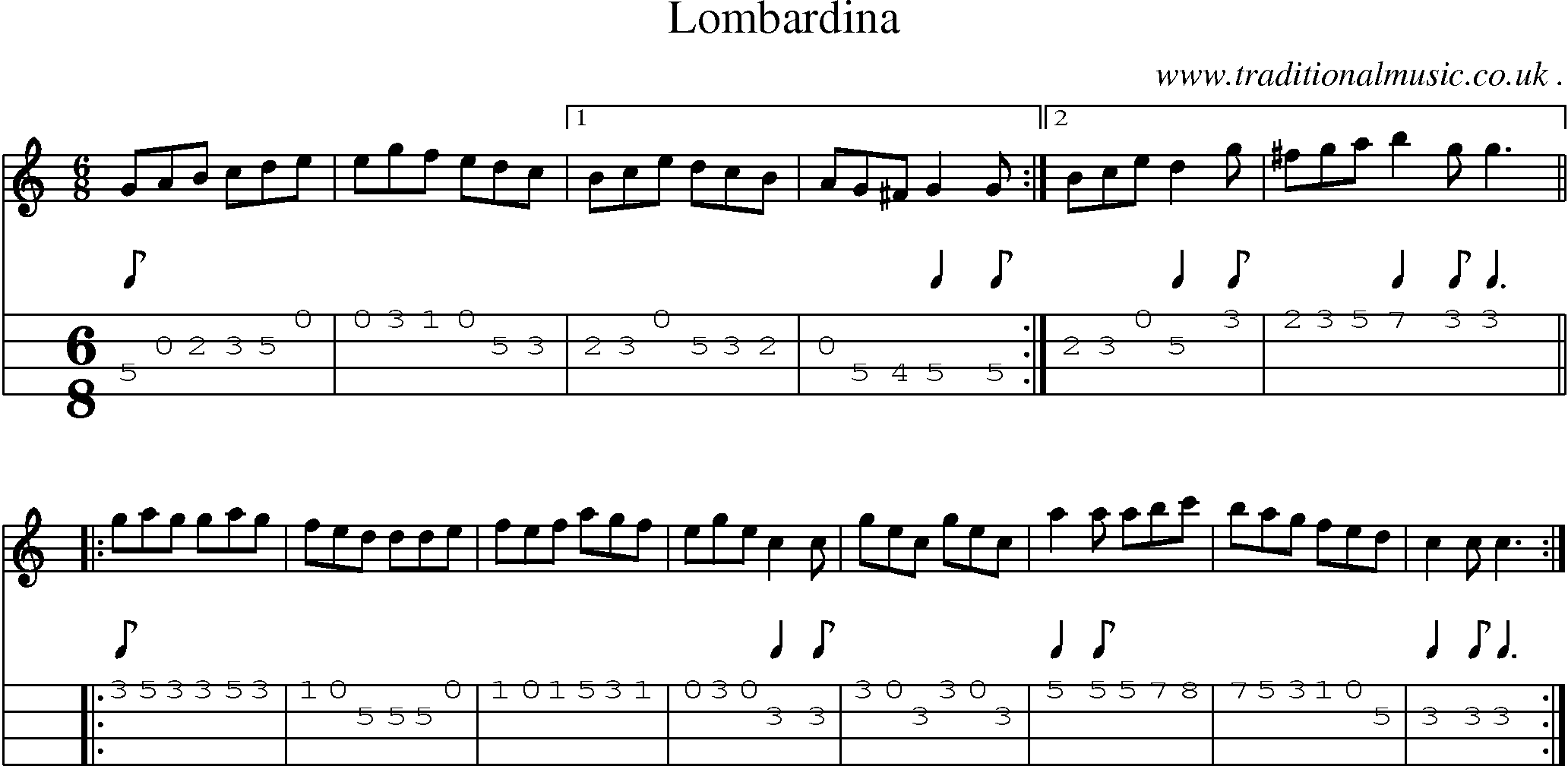 Sheet-Music and Mandolin Tabs for Lombardina