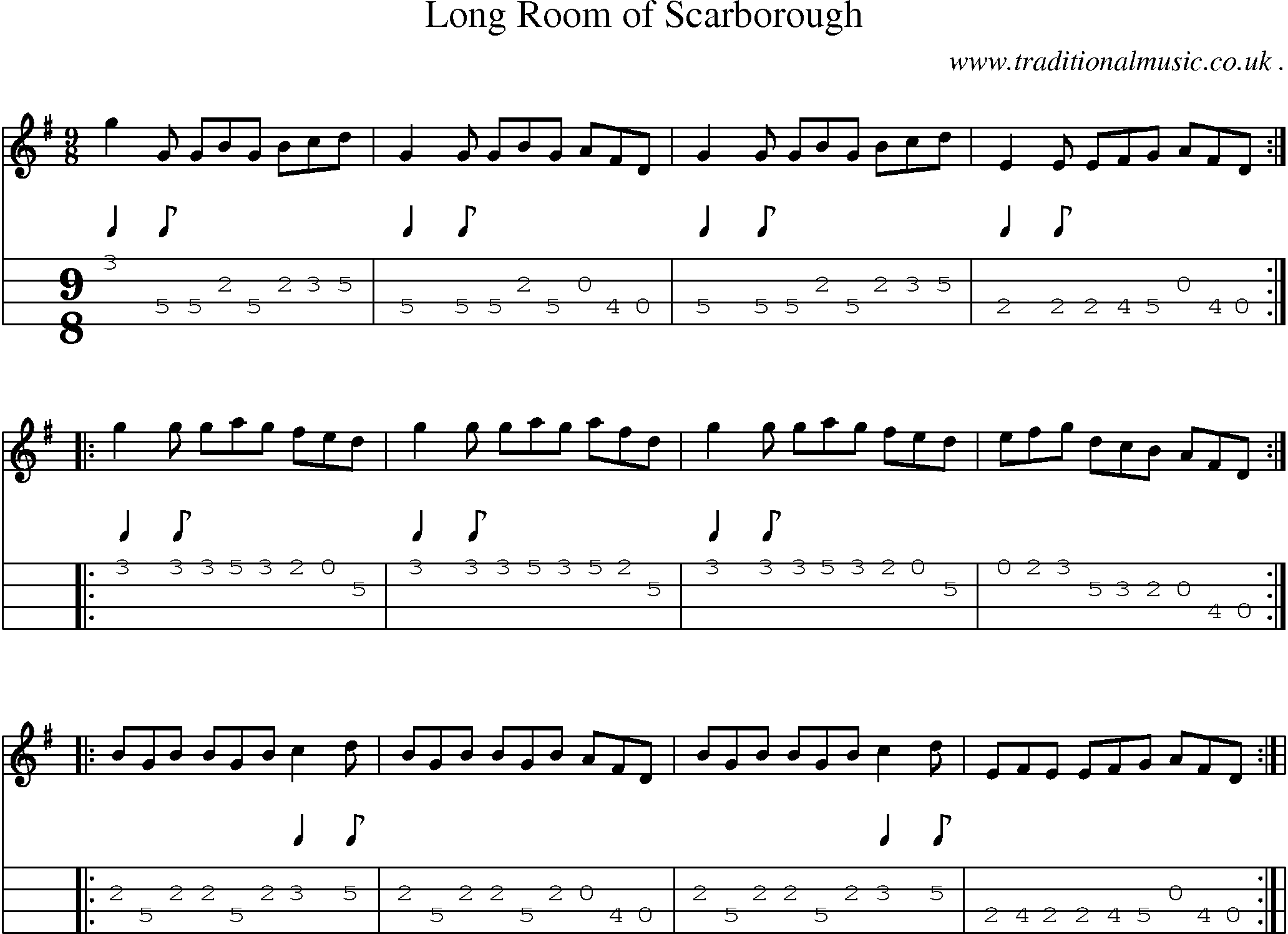 Sheet-Music and Mandolin Tabs for Long Room Of Scarborough