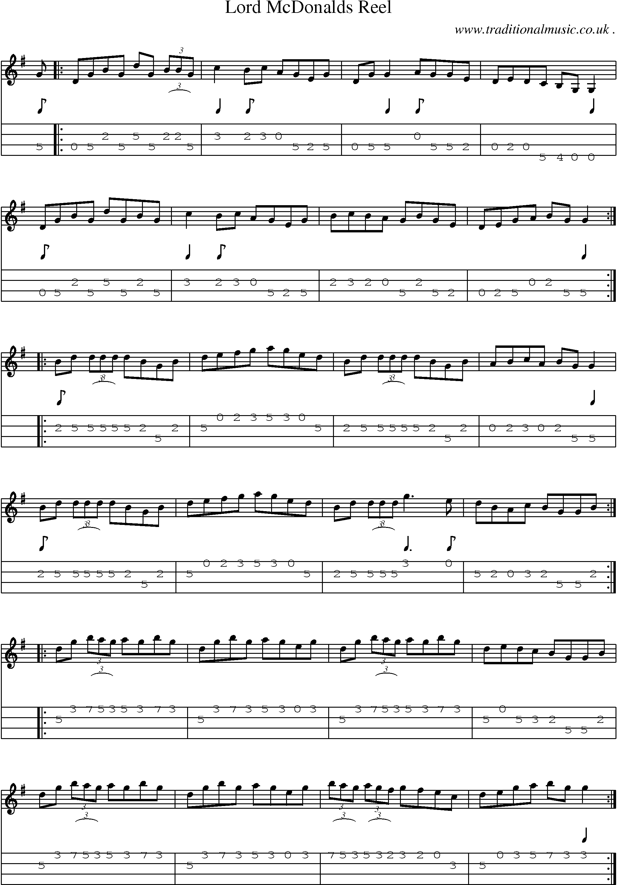 Sheet-Music and Mandolin Tabs for Lord Mcdonalds Reel